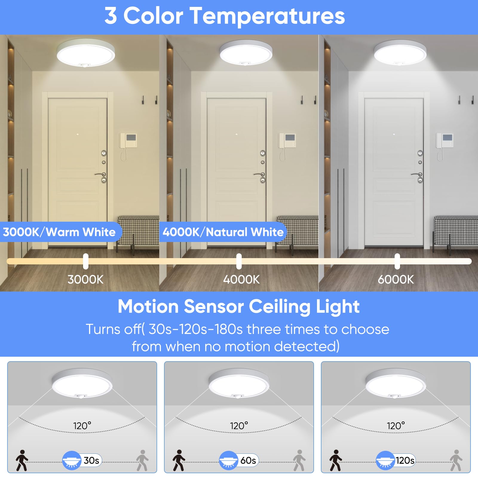 2 Pack Motion Sensor Ceiling Light Indoor, Closet Lights Motion Sensored 18W/1500Lm,Motion Activated Led Flush Mount Ceiling Lig