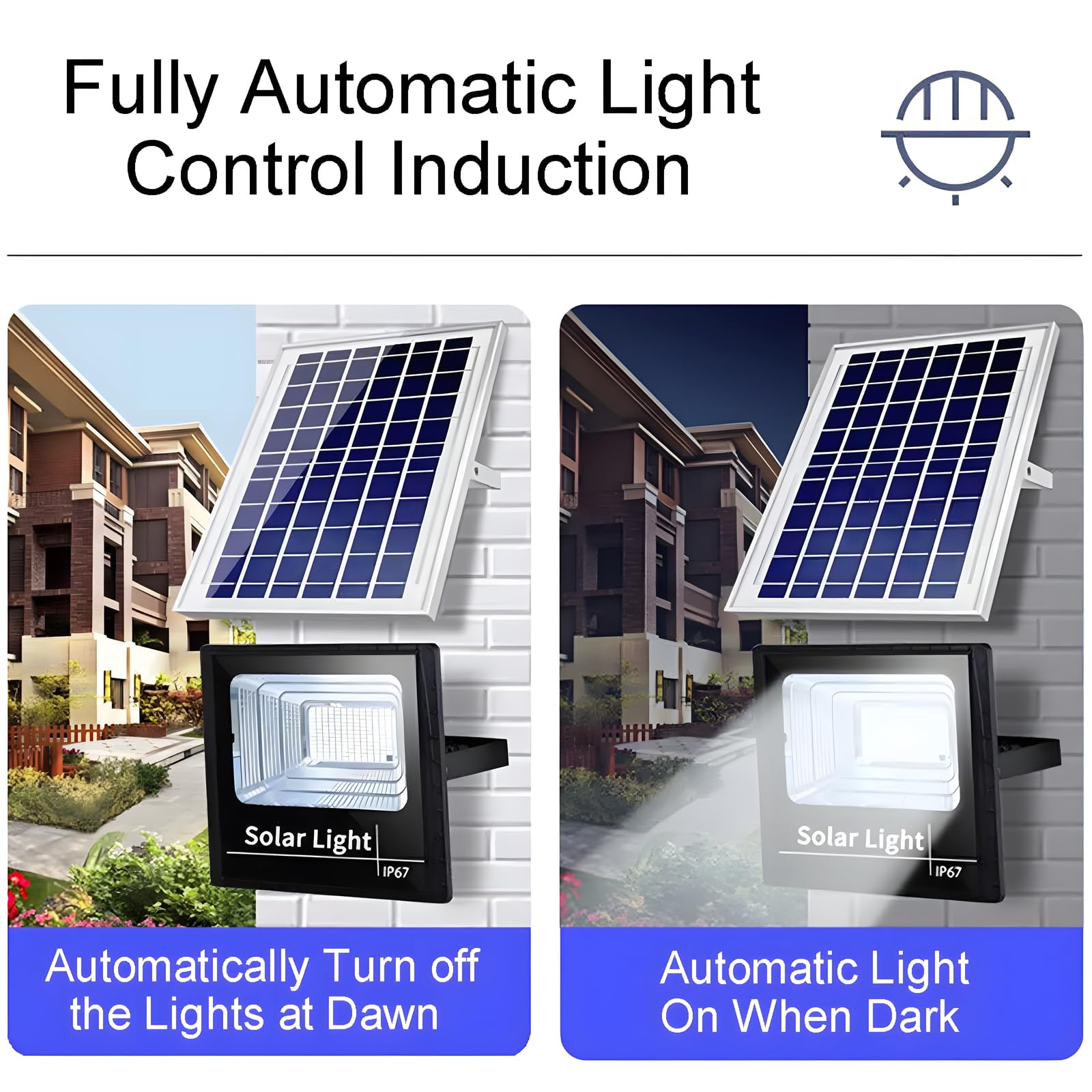 DuBom Solar Flood Light 100W-800W, IP67 Waterproof, Remote Control, Dusk to Dawn, Silver/Blue/Black, Model 400W