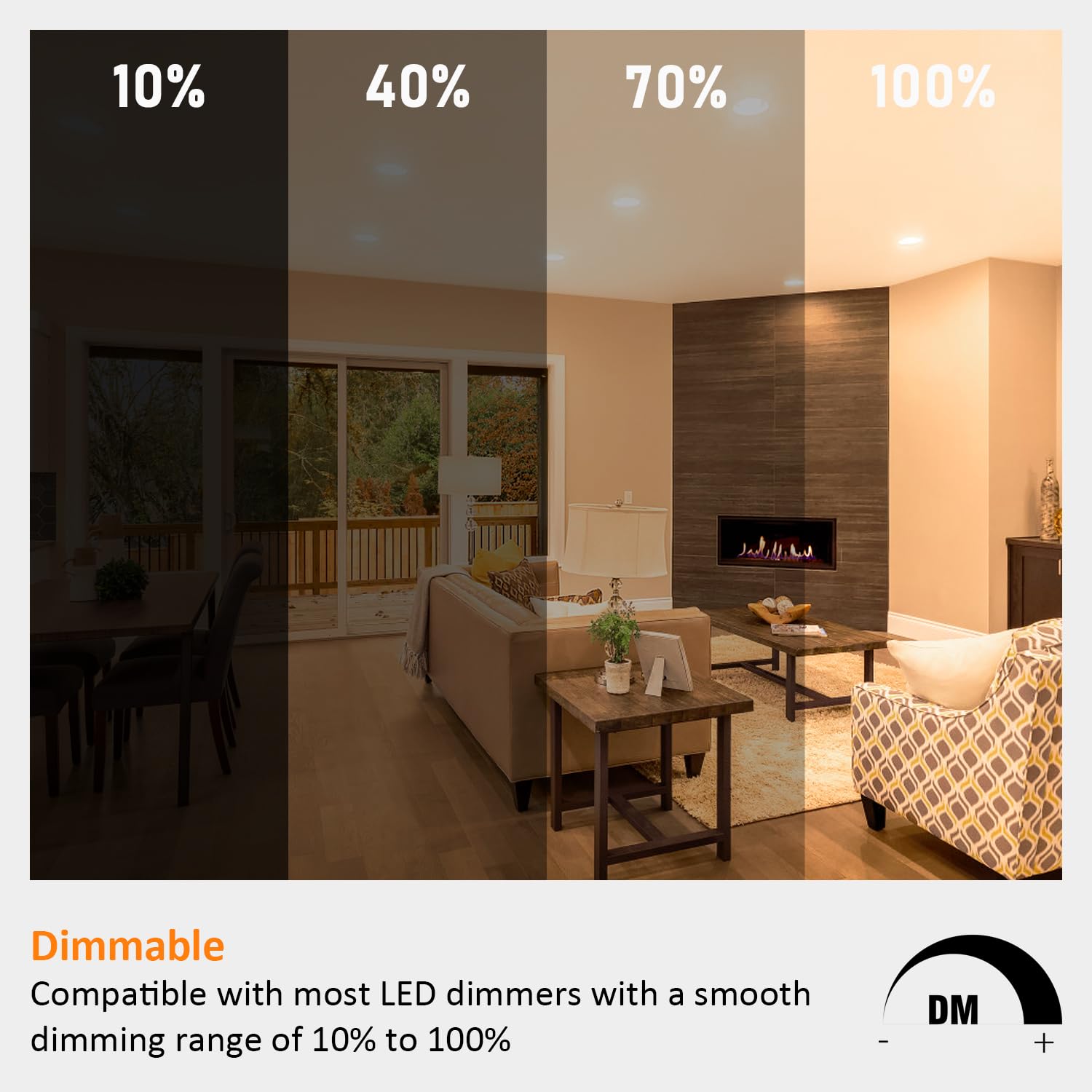 Maelsrlg Gu10 Led Bulb Dimmable, 35W Equivalent, 90 Cri, Range Hood Light Bulbs, Warm White 3000K, Mr16 Gu10 Base Track Light Bu