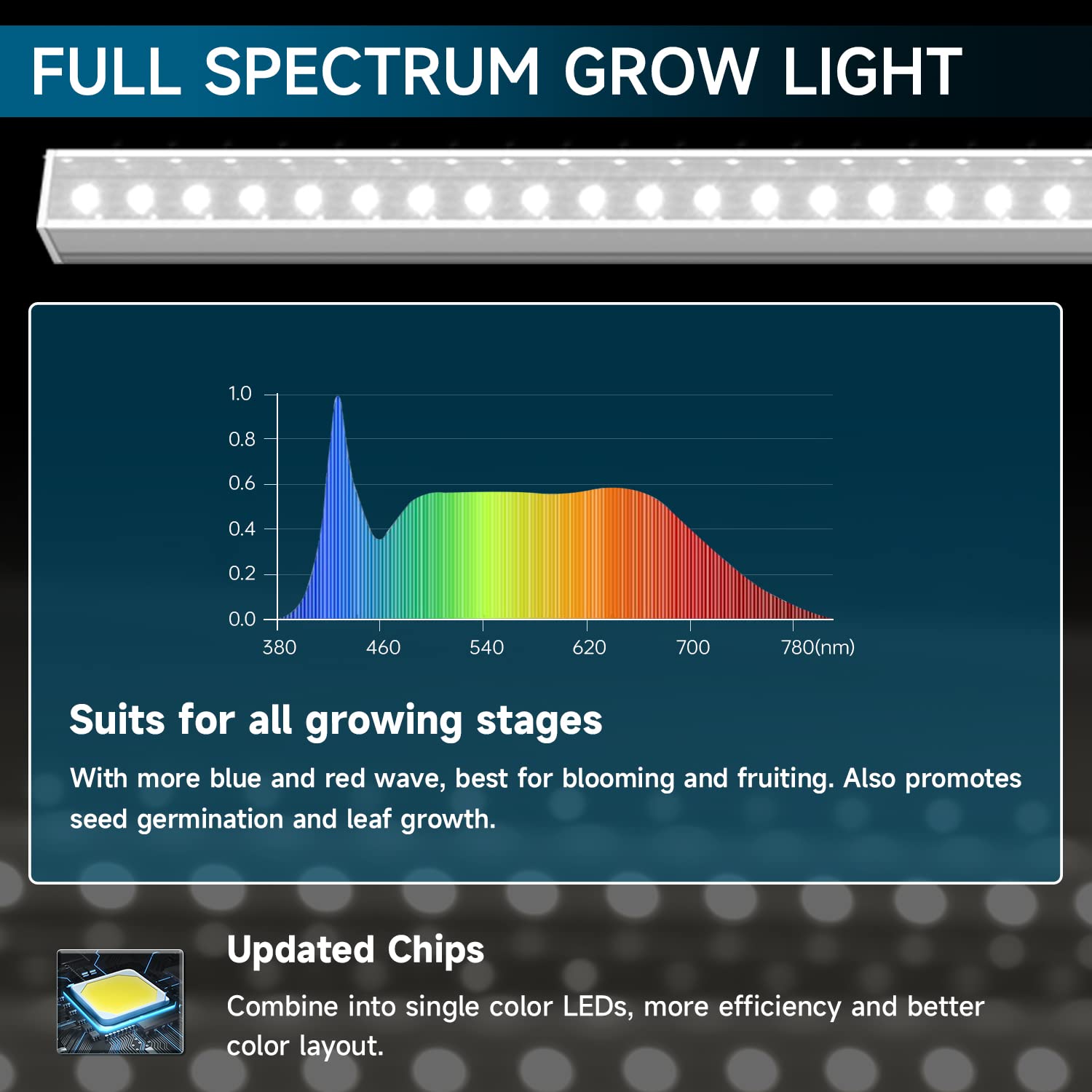 Barrina T5 Grow Lights 5000K Full Spectrum LED Bulbs, 2ft 80W, White, Aluminum, 8-Pack for Indoor Plants and Greenhouse