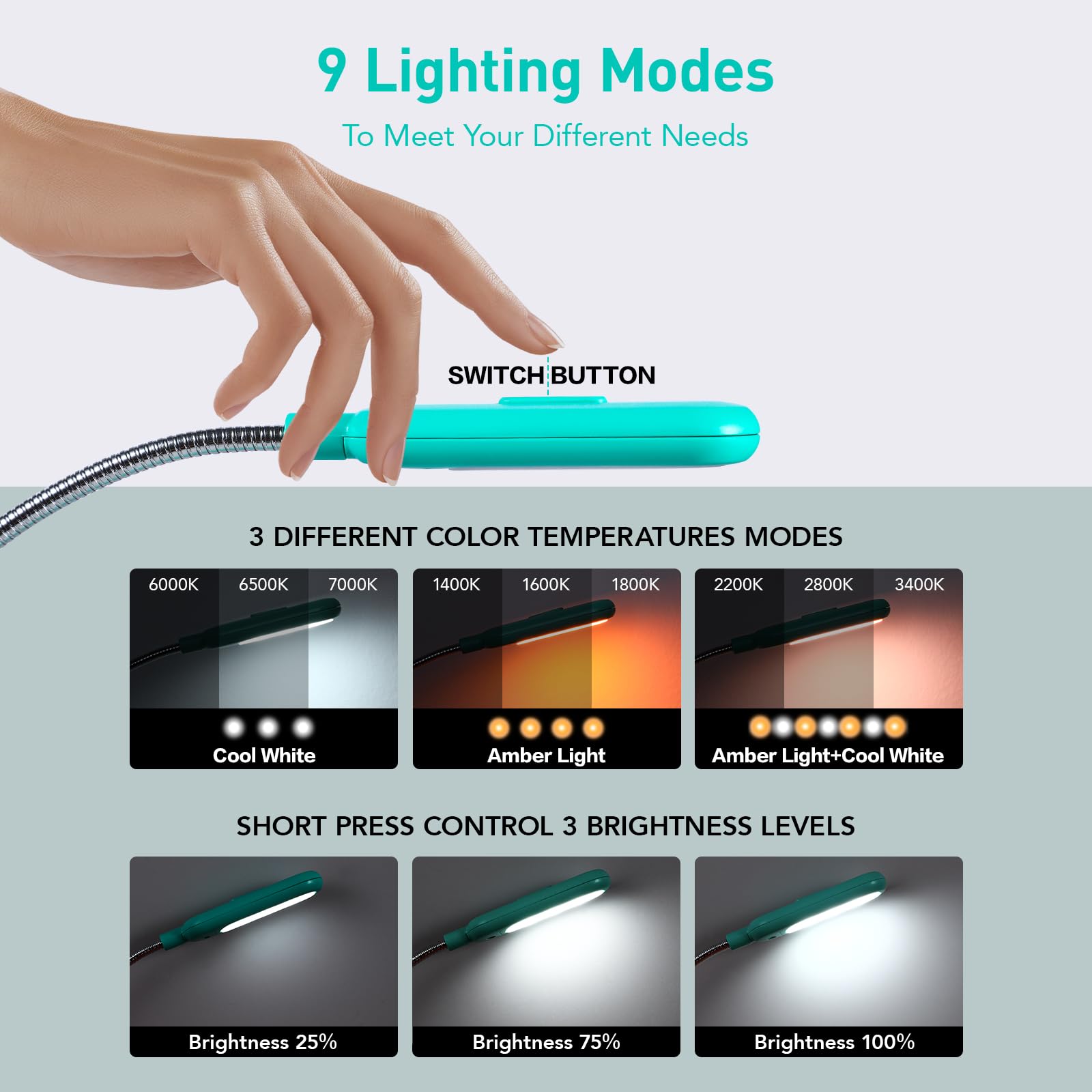 VAVOFO Rechargeable Book Light, 7 LEDs, Amber 1600K, Clip On, 1-Pack, Emerald Green, Model KM-6720A