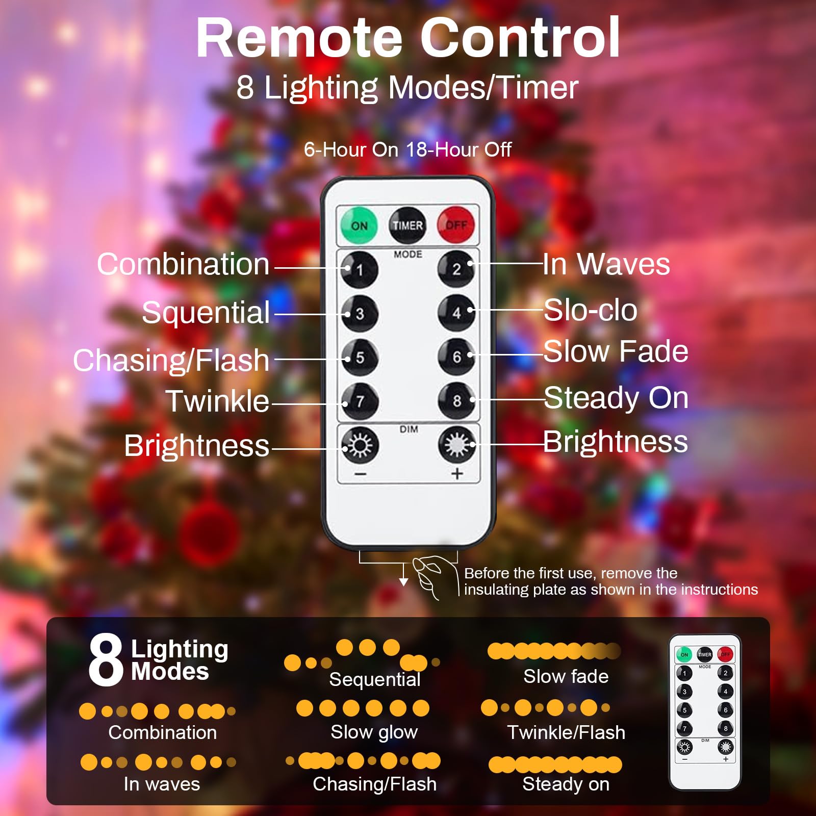 ZGWJ USB Fairy Lights, 50 LED Twinkle String Lights, 16FT, 2 Pack with Remote, Waterproof, Multicolor