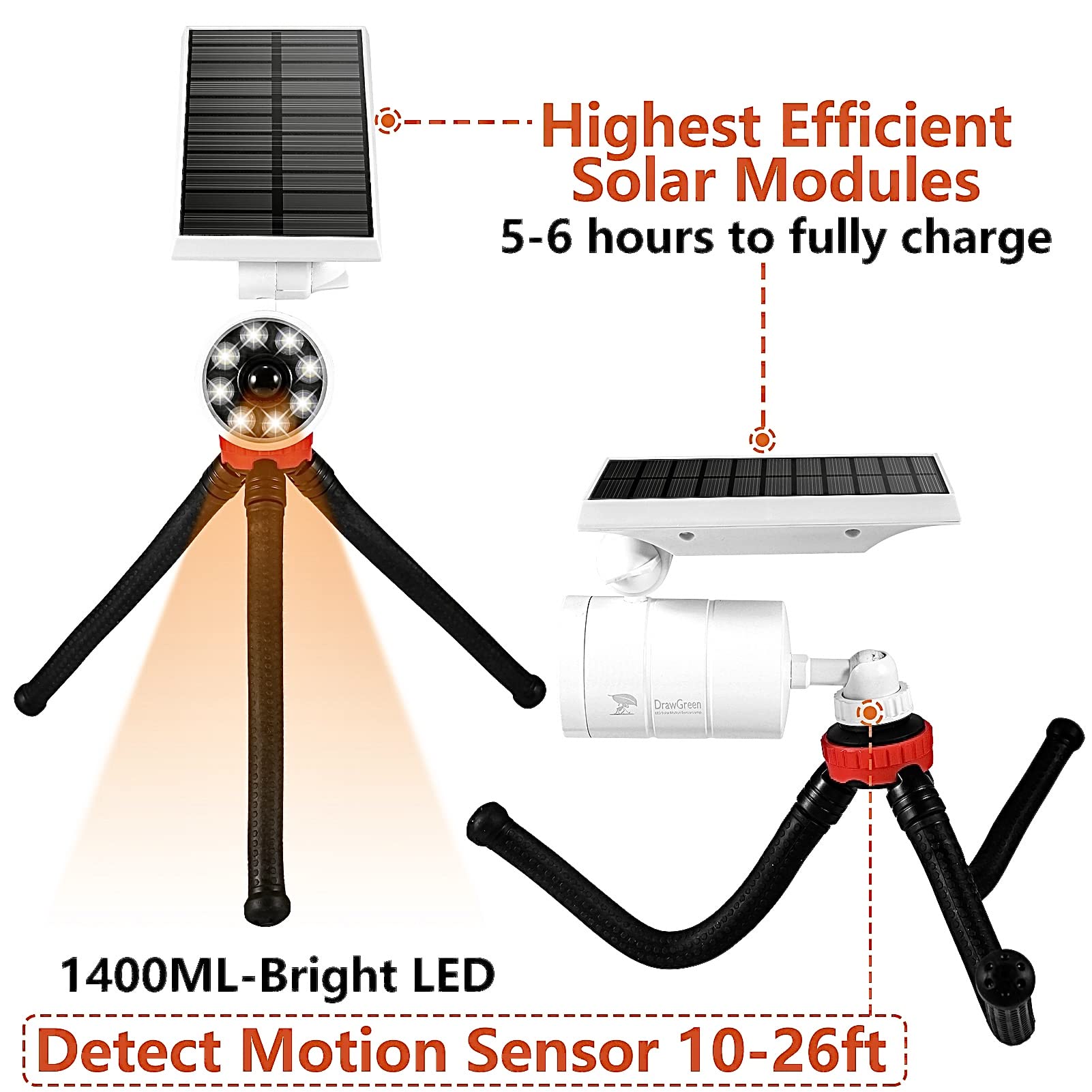 DrawGreen Solar Motion Lights - Outdoor Waterproof, Motion Sensor, 2 Pack, Model BZ-W2, White