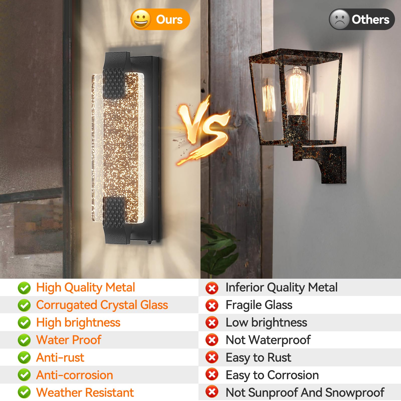 camuucci Dusk to Dawn Outdoor Light - 15.7" LED Waterproof Sconce, Black, Model HWCK-1 for Porch, Patio, Hallway, Doorway