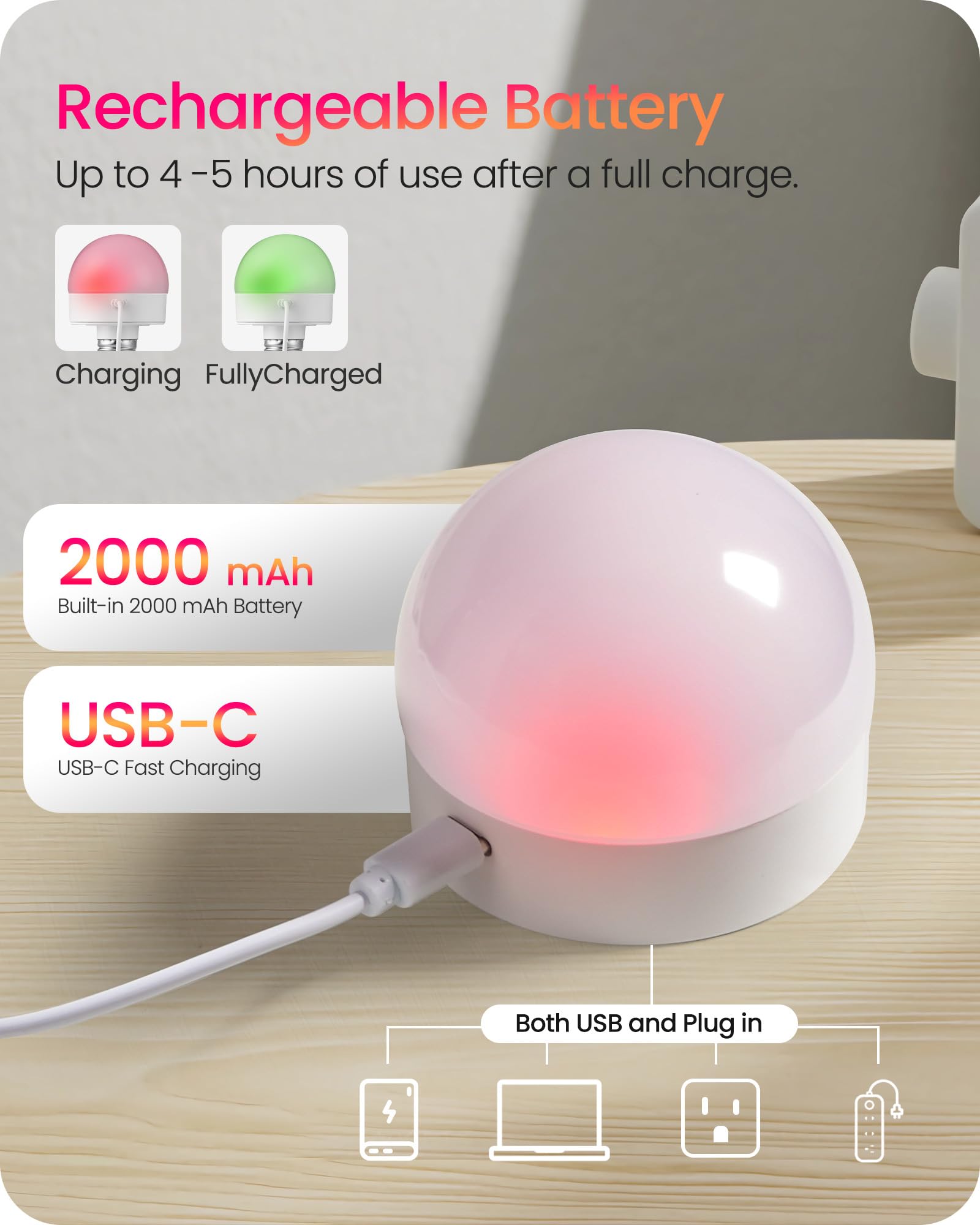 GOEBLESON Rechargeable Light Bulbs, 4 Pack Wireless RGB LED, 15 Colors, Dimmable, E26 Size, Model R01YBP406