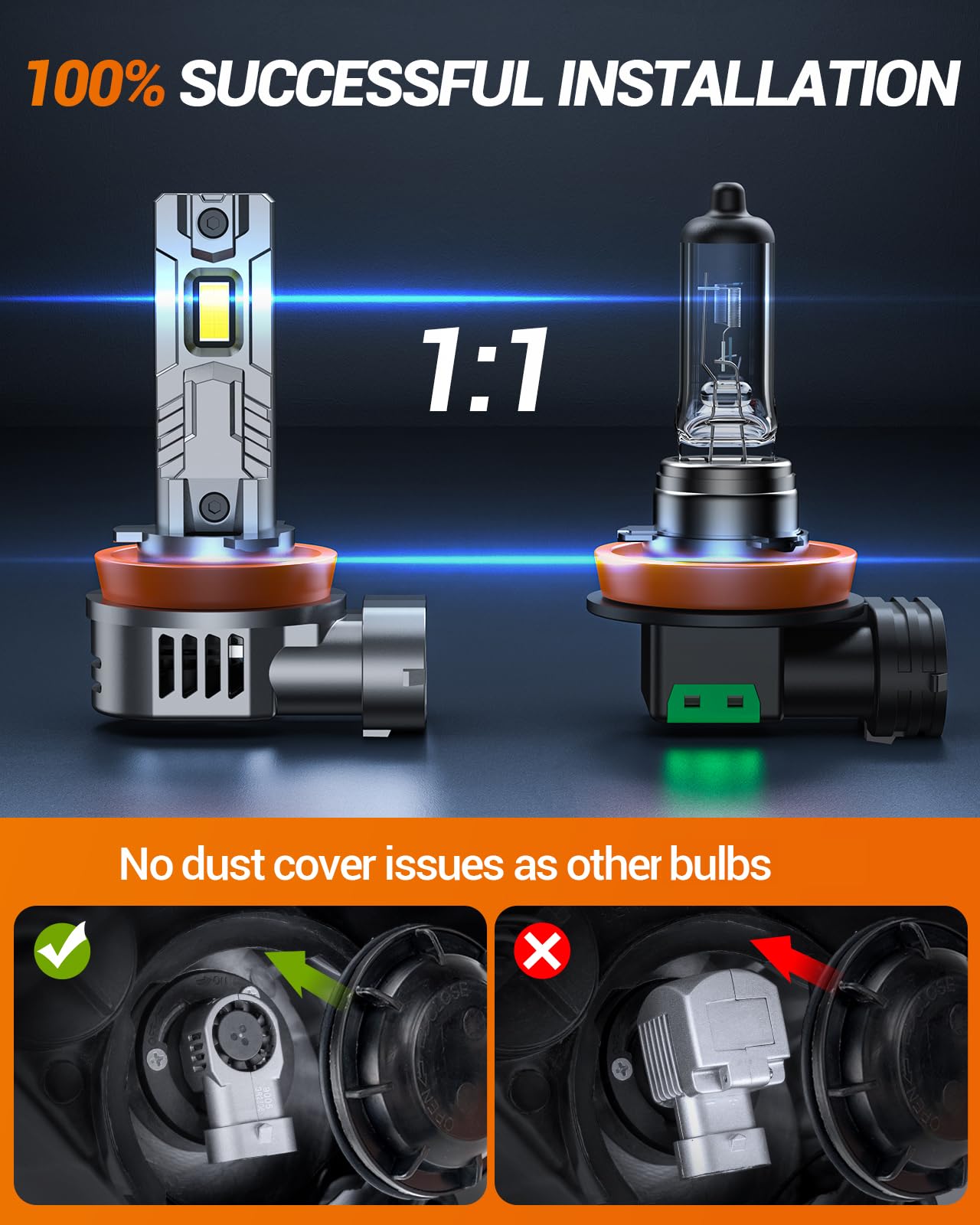 SEALIGHT 9005/HB3 H11 Fog Bulb, 46000LM Brightness, Wireless, Quick Installation, Pack of 4, White