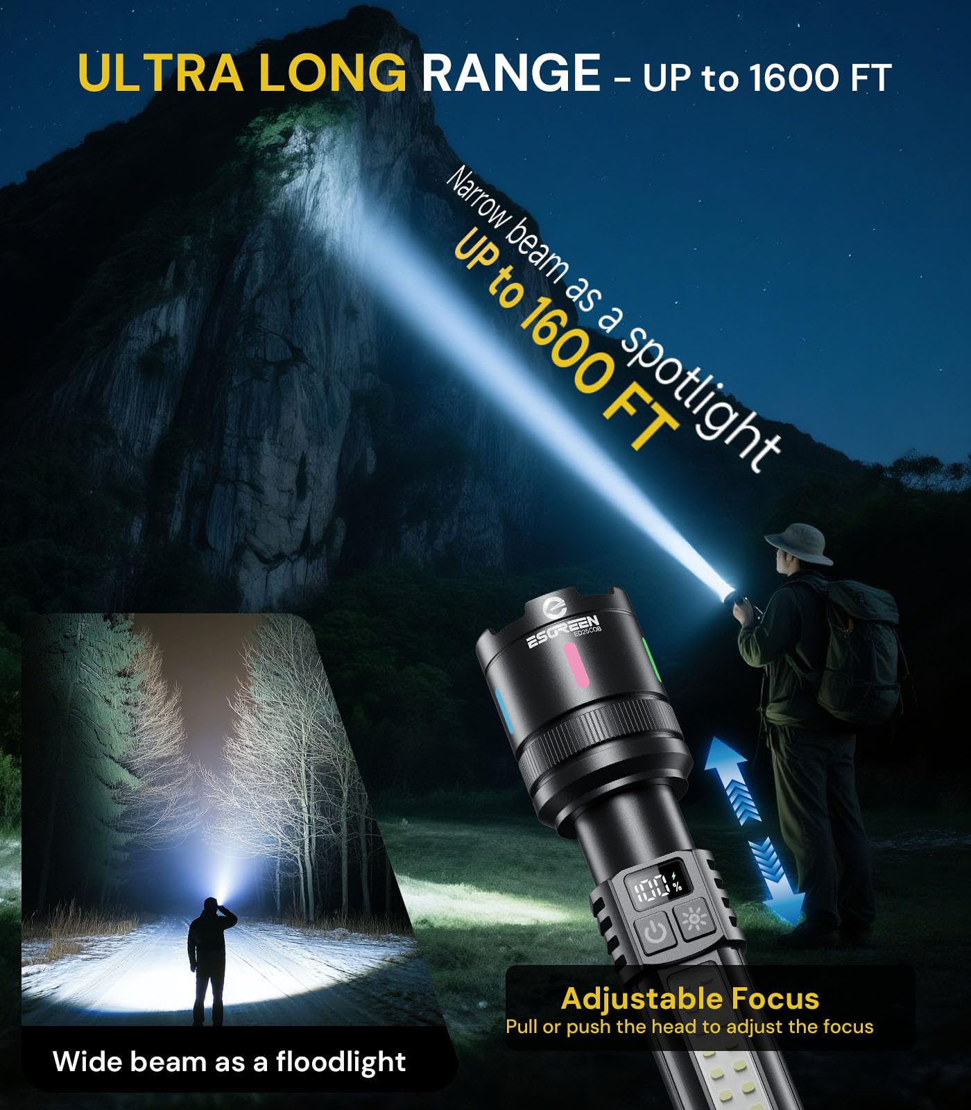 Esgreen LED Rechargeable Flashlight 10000 High Lumens, 12H USB C, Compact Black, Model ED25COB, 2 Pack for Hiking Camping