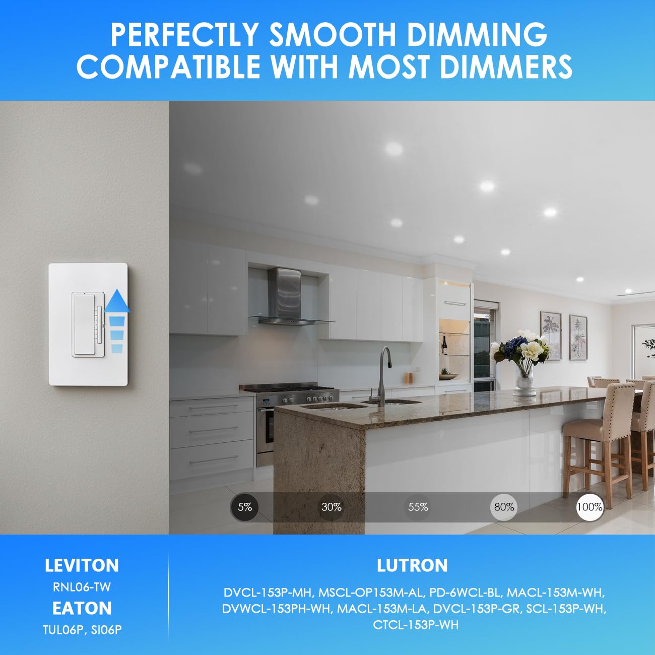 Anwio Led Recessed Light 4Inch W/E26 Conversionkit, Retrofit Light Color Temperture Selectable 27/30/40/50/6000K 5Cct, 7W(85W Eq