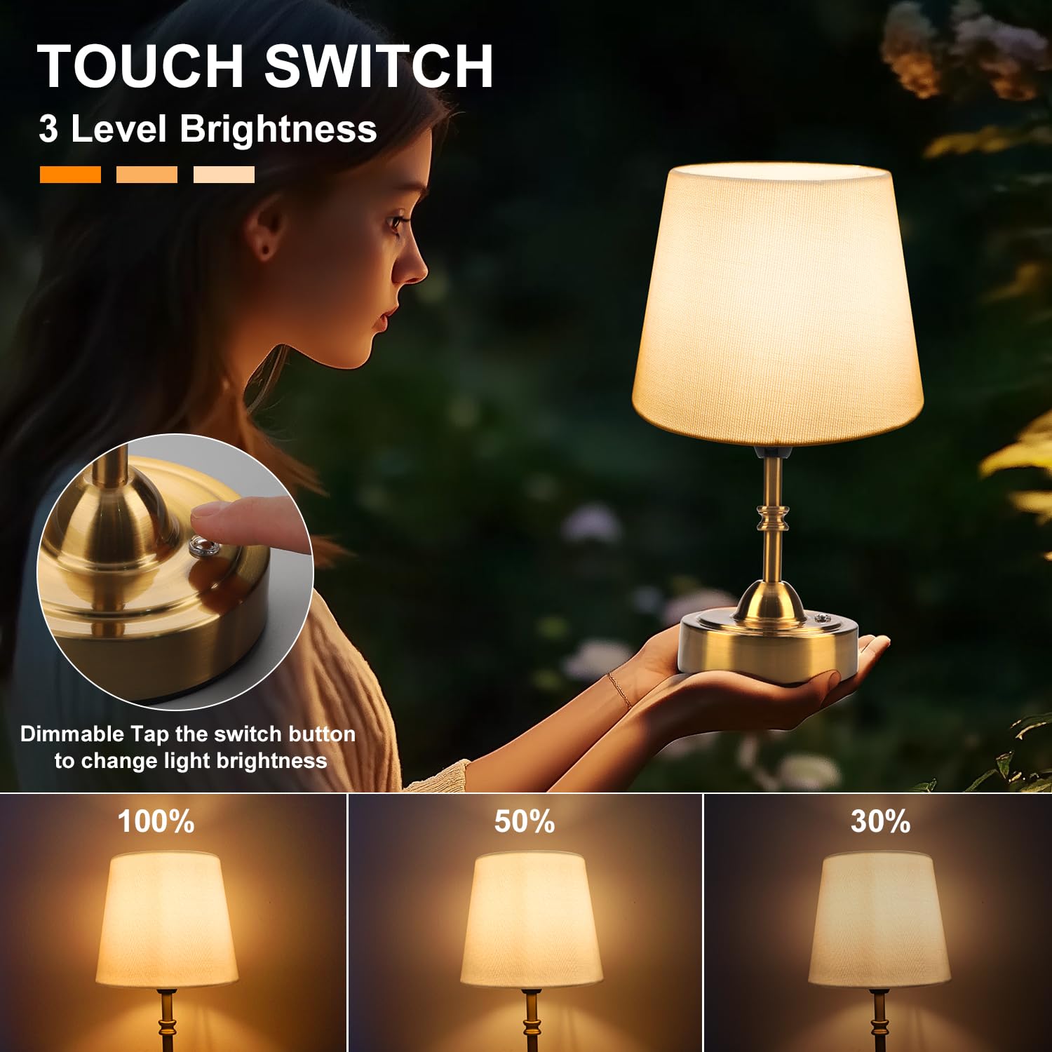 Swinerton Portable Cordless Led Table Lamp, 5000Mah Rechargeable, 3-Level Dimmable, Stylish Night Lamp For Bedroom, Office, Pati