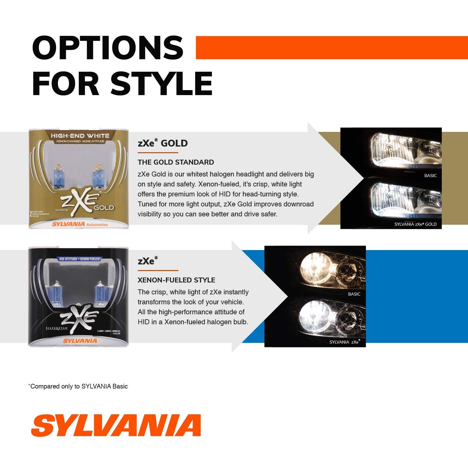 SYLVANIA - 9007 (HB5) SilverStar zXe High Performance Halogen Headlight Bulb - Bright White Light Output, HID Attitude, Xenon Fu
