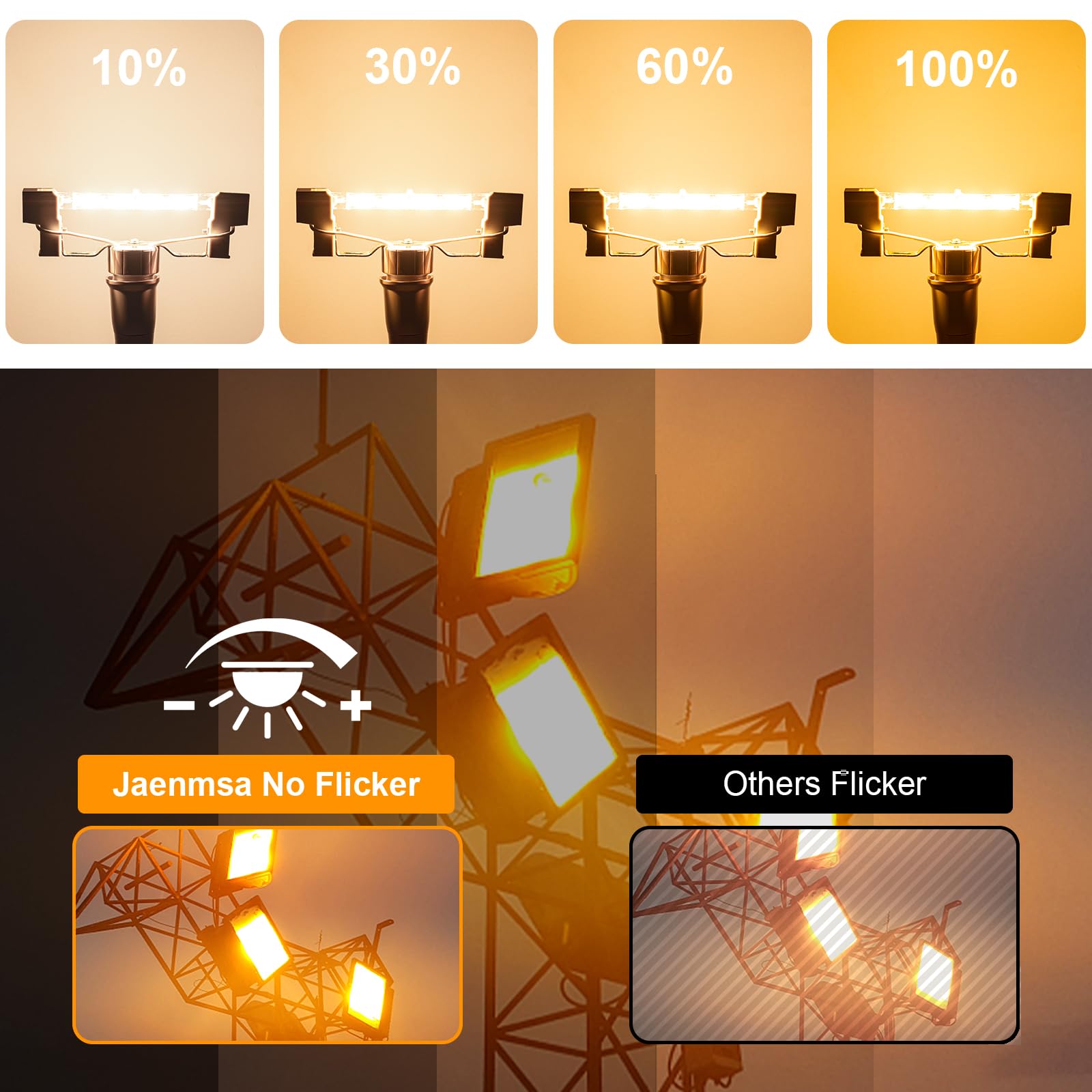 Jaenmsa R7S Halogen Bulbs 500W 120V, R7S T3 118Mm 500W Bulbs 4.6 Inch, J Type Double Ended Halogen Light Bulbs For Work,Security