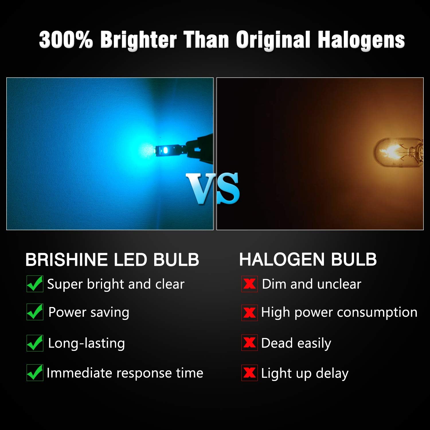 Brishine 10X T5 Led Bulbs Extremely Bright Ice Blue 3014 Chipsets 74 2721 37 73 17 70 Wedge Led Bulbs For Interior Gauge Cluster