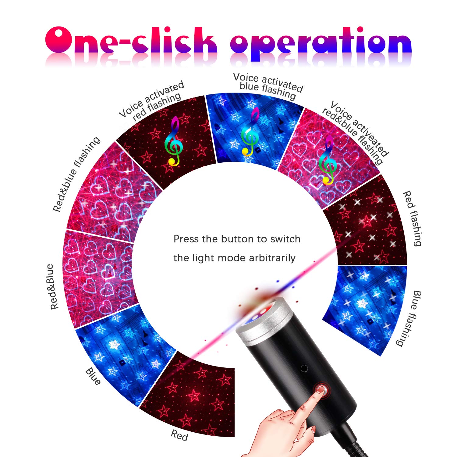 Crefotu Usb Star Night Light, 9 Modes & 24 Effects, Sound Activated, Blue&Red For Car & Home