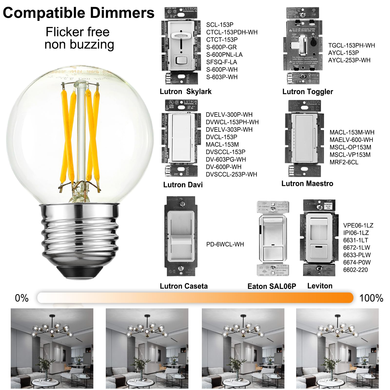 Arberlic G16.5 Dimmable 4W E26 LED Bulb, Equivalent to 40W, Neutral White 4000K, Clear Glass, Pack of 6