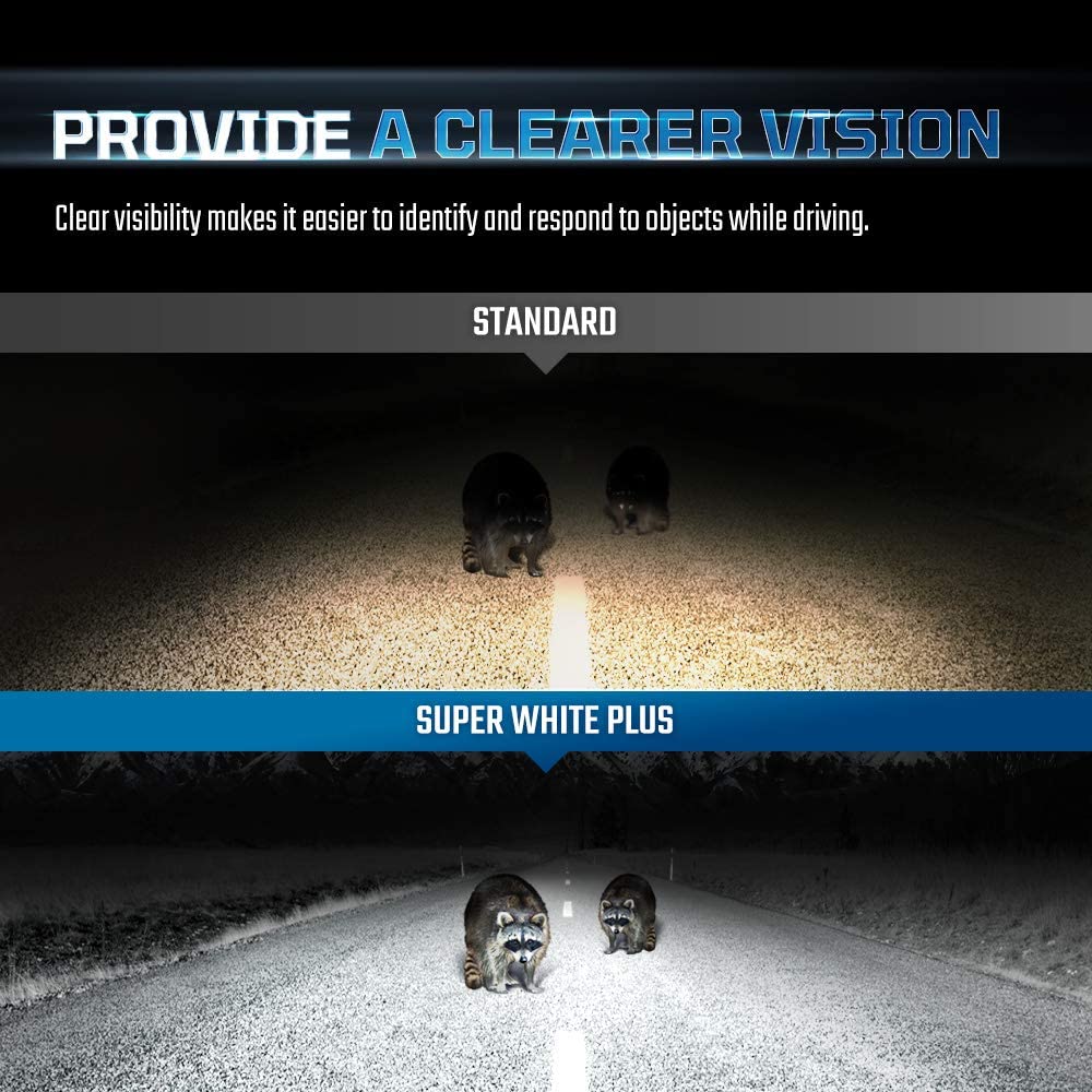 BIOLIGHT KM H11 Super White Plus Headlight Bulb, 6000K, 2-Pack, Plastic