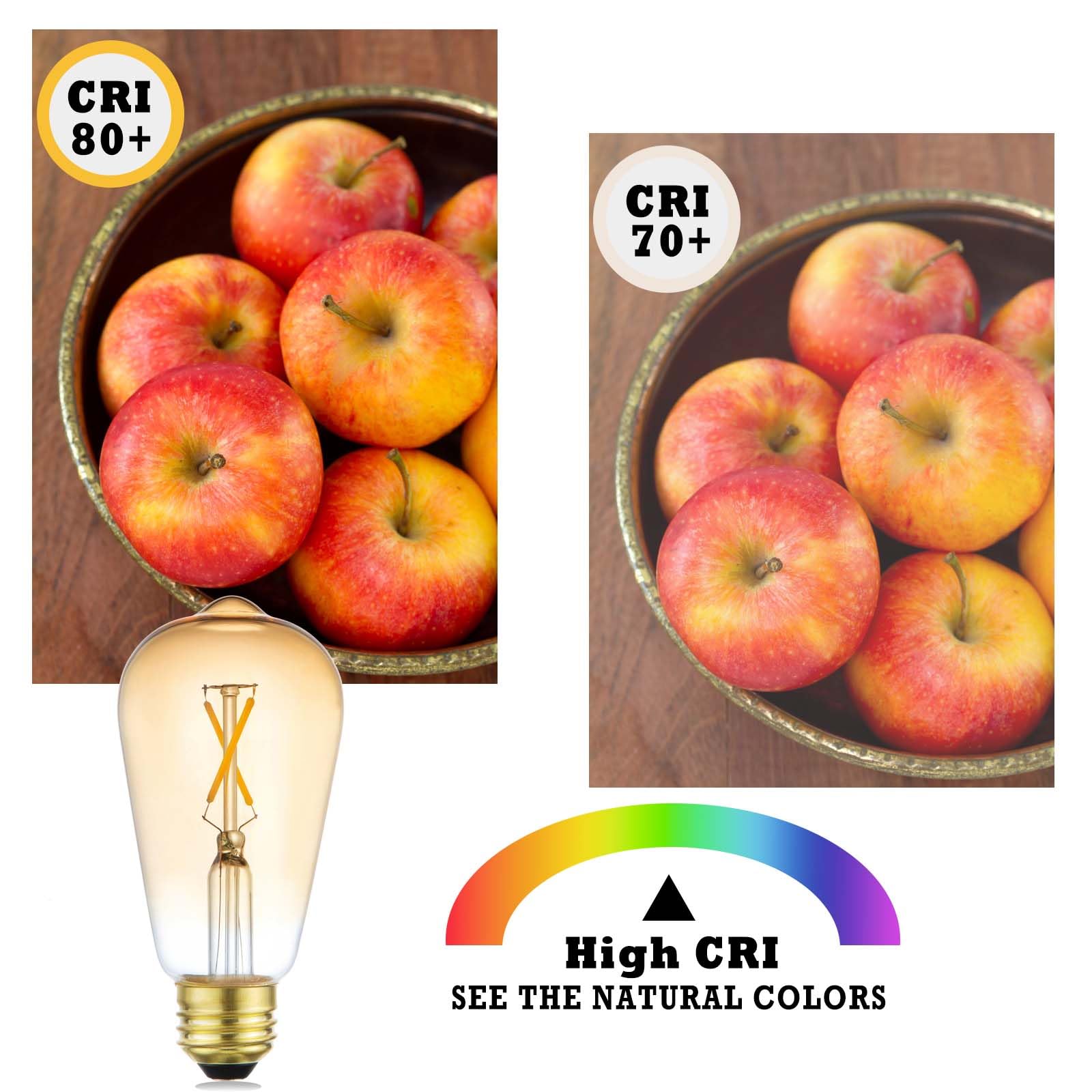 Flmamt Led Light Bulbs, Dimmable Vintage Light Bulb 25 Watt Equivalent, E26 Filament Bulbs, St19 Antique Amber Glass Bulbs Warm