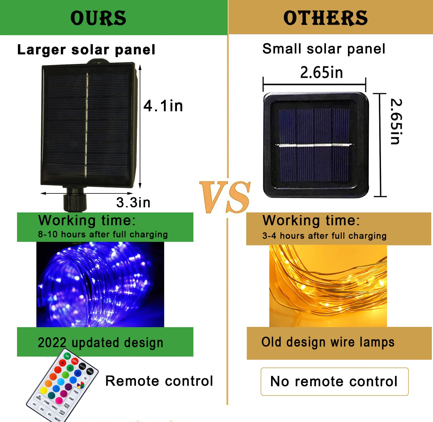LitHome 33FT Solar Rope Lights - 100 LED Waterproof Color Changing Fairy String Lights for Outdoor Garden Decor