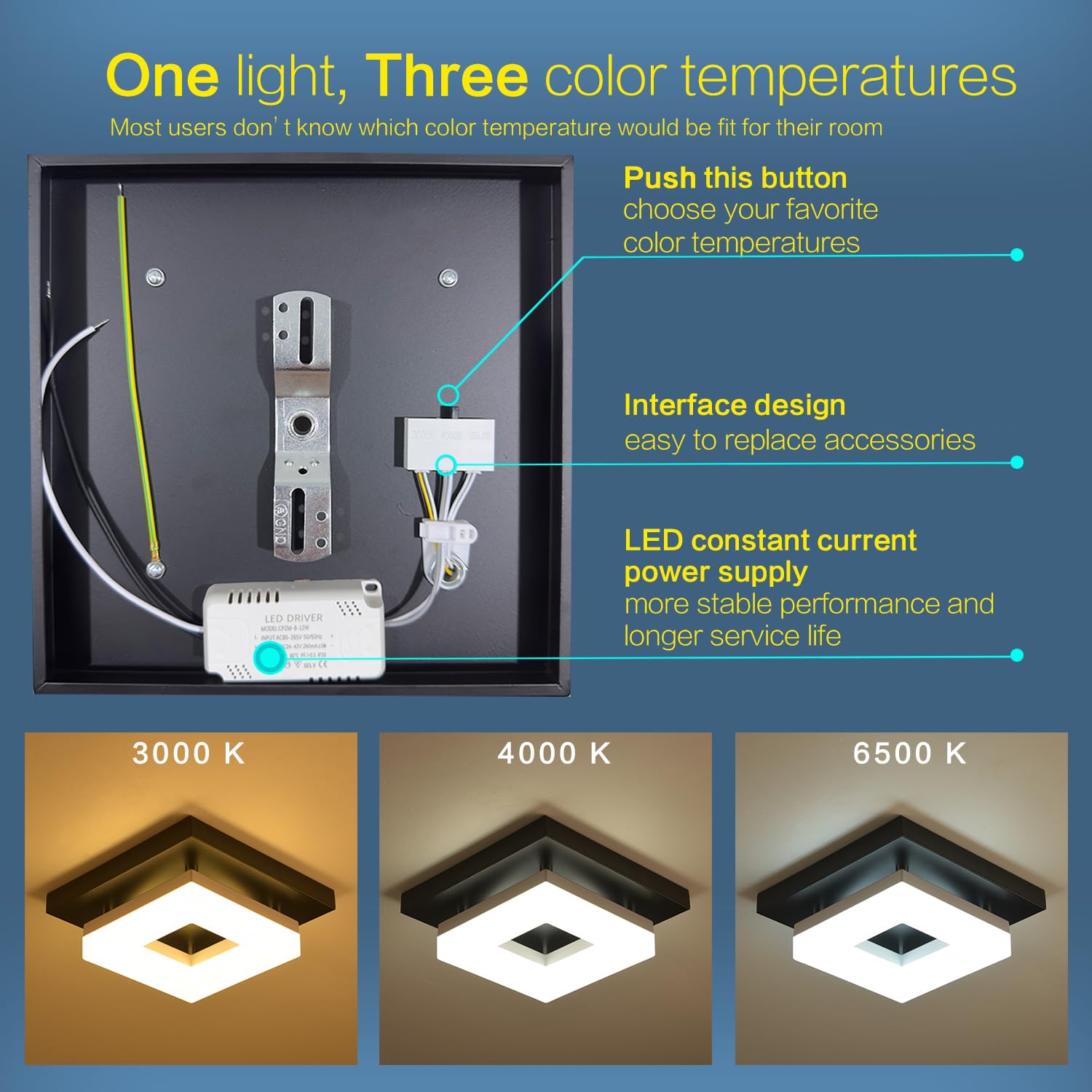 Anmaice 8in 8W Flush Mount LED Ceiling Light, Modern Design, 3 CCT (3000K/4000K/6500K), Iron, Model CPX001