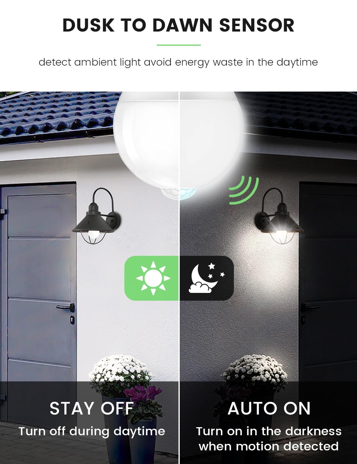 OHLUX Motion Sensor LED Bulbs, 13W (120W Equivalent), Dusk to Dawn, A19 E26, Bright White, 2 Pack, Ideal for Outdoor Security Lighting