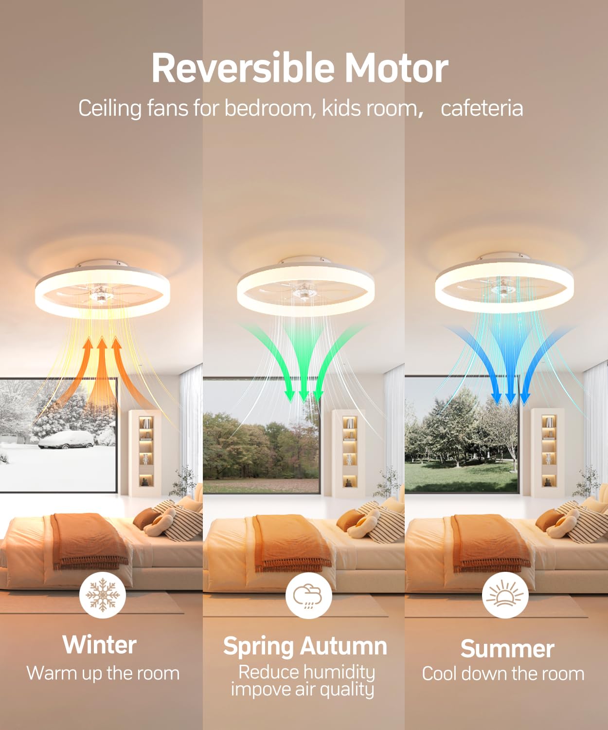 AQUBT Smart Ceiling Fan with Light, 20'' Low Profile, 6-Speed, Dimmable LED, Alexa Control, White, Model 1138-Wwifi
