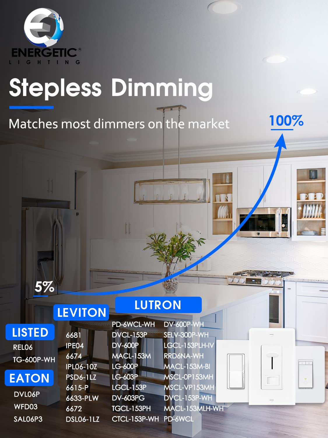 6 Inch Ultra-Thin Led Recessed Lighting With Junction Box, 5000K Daylight Canless Wafer Downlight, 12W=110W Eqv, Dimmable Led Ceiling Lights, 900Lm, Etl Certified, 6 Pack