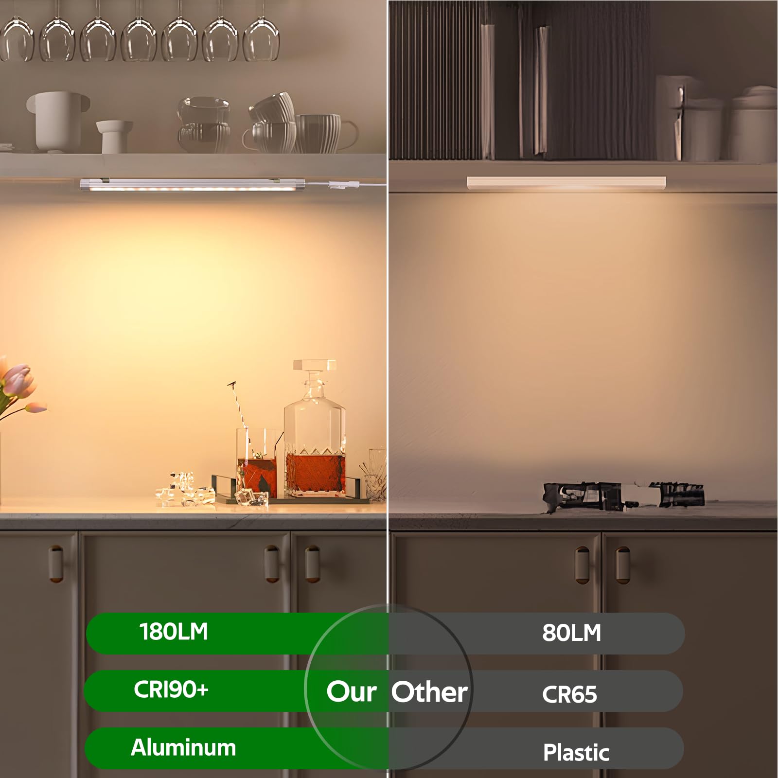 AIBOO Dimmable Under Cabinet Lighting, 12in LED Bar Lights, Warm White 3000K, Aluminum, Model ABUS-120V, Plug-in & Hardwired, 6