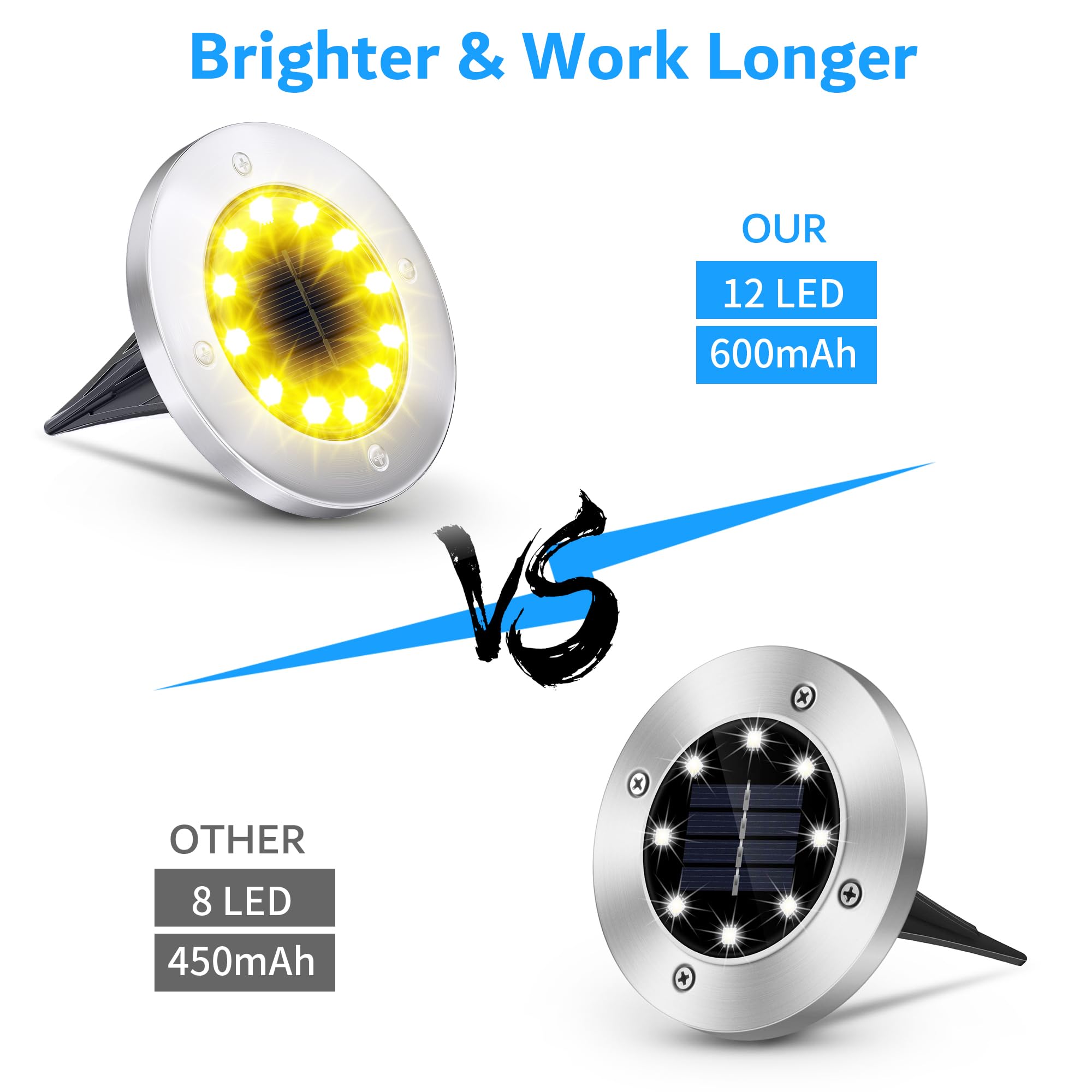 Biling Solar Ground Lights, 12 Pack, 12 LEDs, Waterproof, Stainless Steel, Warm White, Model BS2412