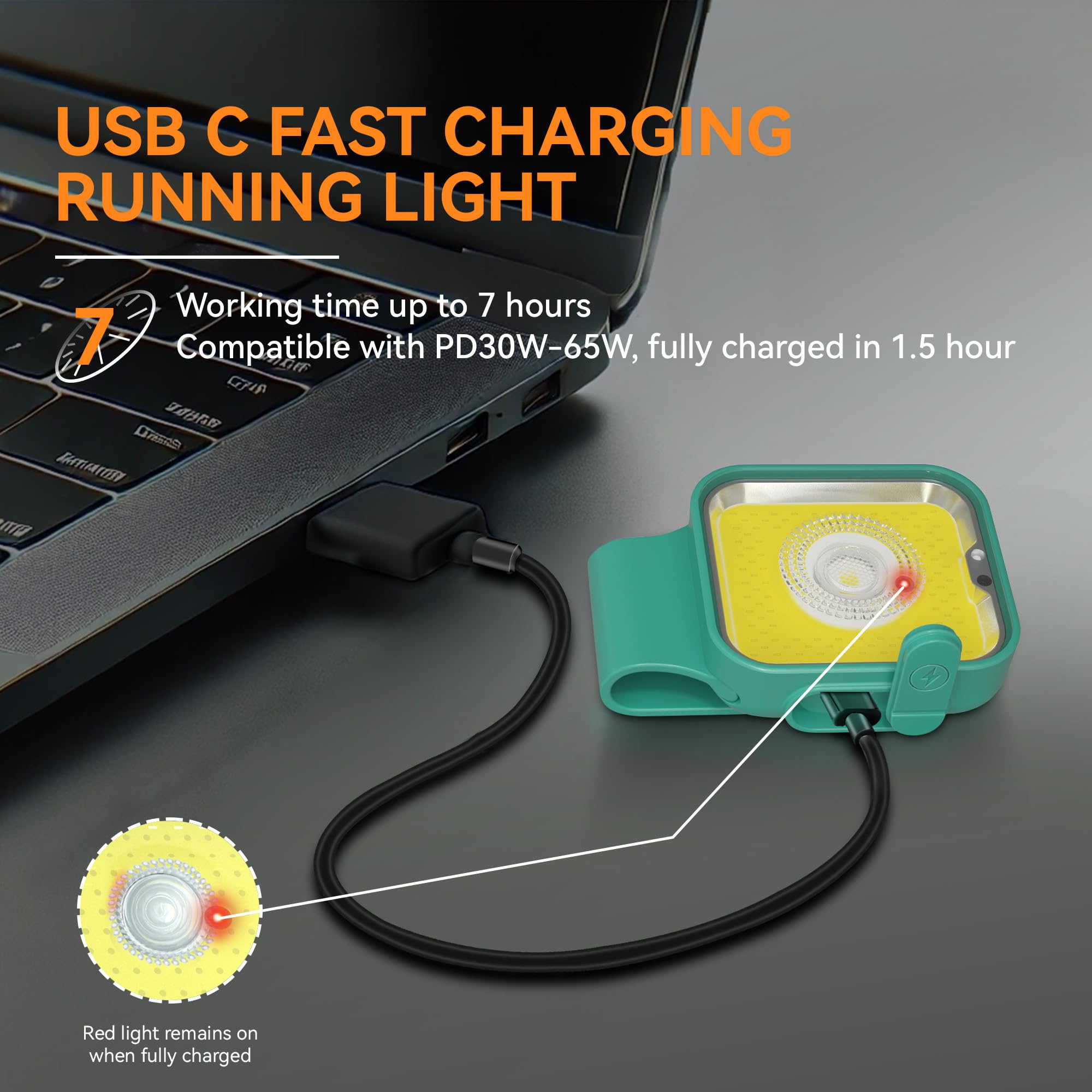 Yls Rechargeable Running Light, 12 Modes, High Visibility, Seafoam Green, Model ZIAU-4884