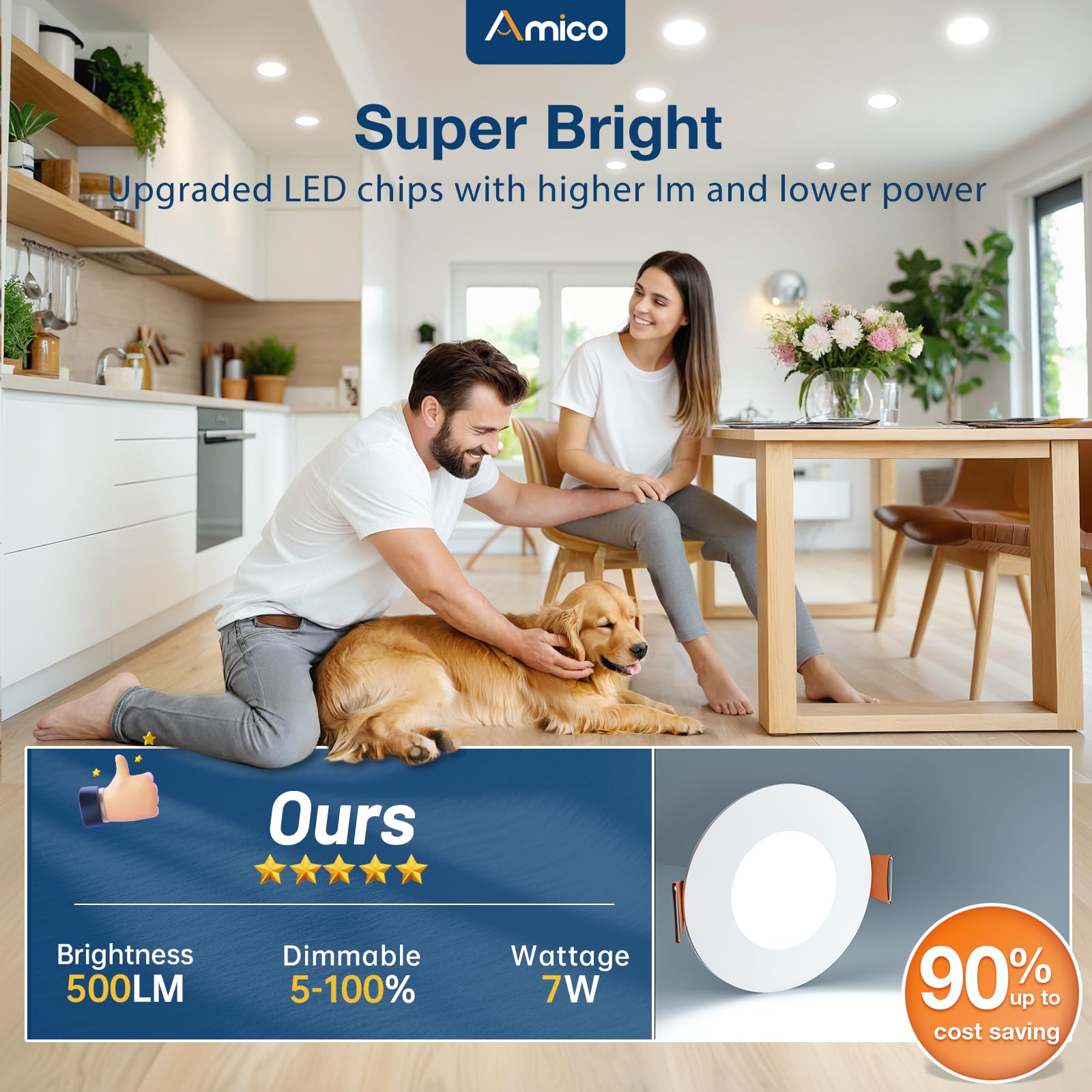 Amico 24 Pack 3 Inch 5CCT Ultra-Thin LED Recessed Ceiling Light with Junction Box, 2700K/3000K/3500K/4000K/5000K Selectable, 7W