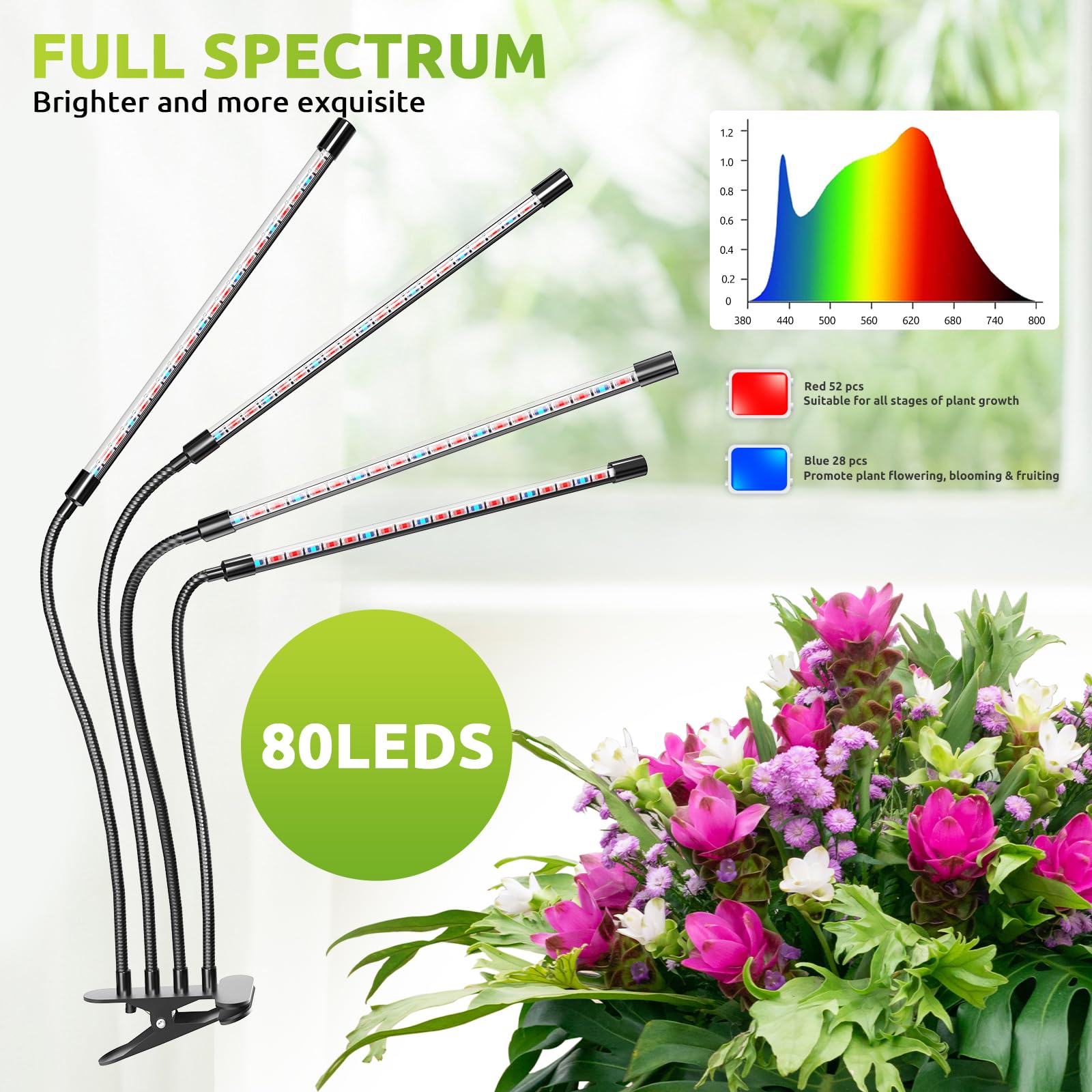 bseah Grow Light for Indoor Plants, 4 Head Clip-On, Full Spectrum, Red+Blue, with 3/9/12H Timer and AC Adapter