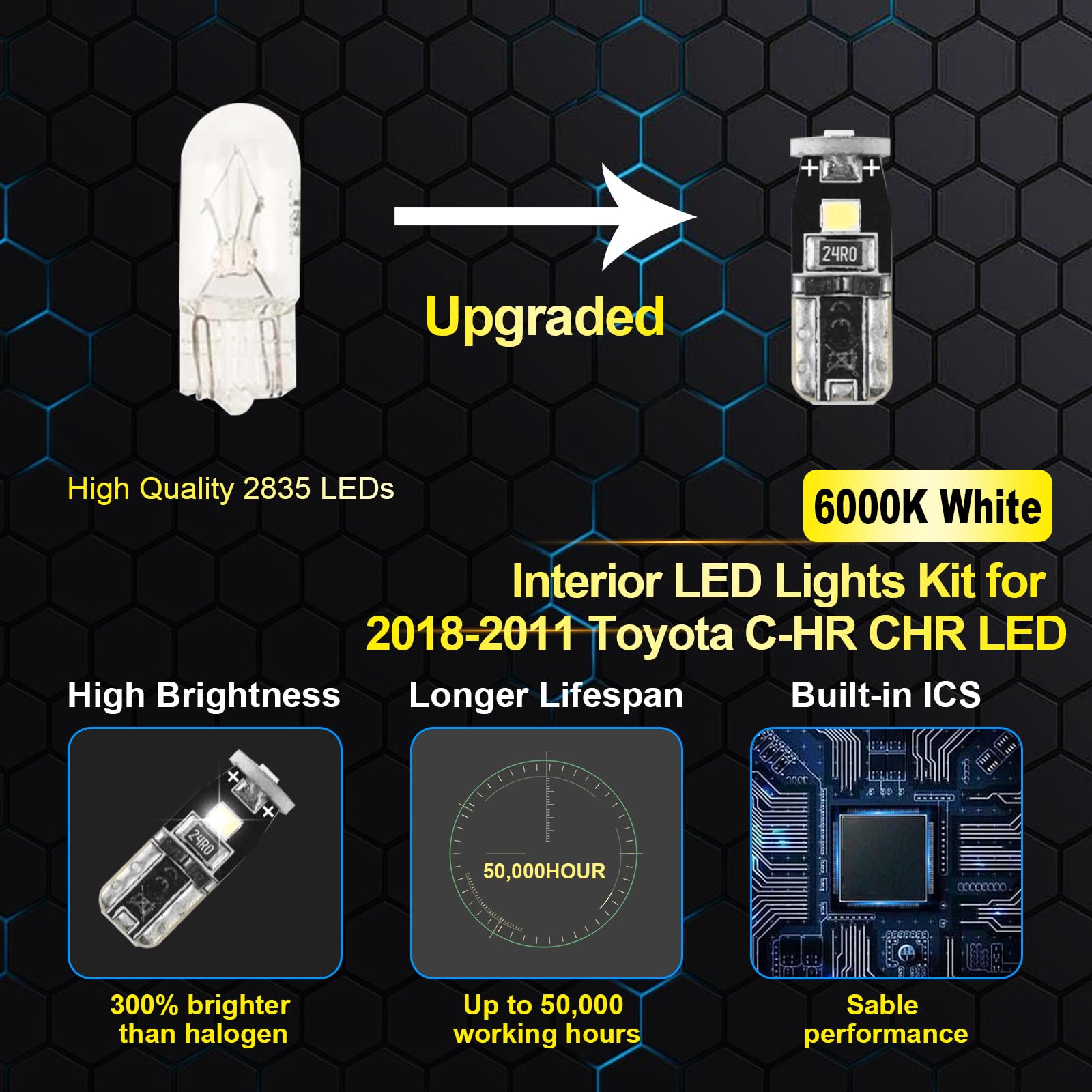 Easy Eagle 8 Pcs Super Bright 6000K White Led Interior Light: Bulbs Kit Package For 2018 2019 2020 2021Toyota C-Hr Chr Lighting Package Kit Includes Light Accessories + And Install Tool
