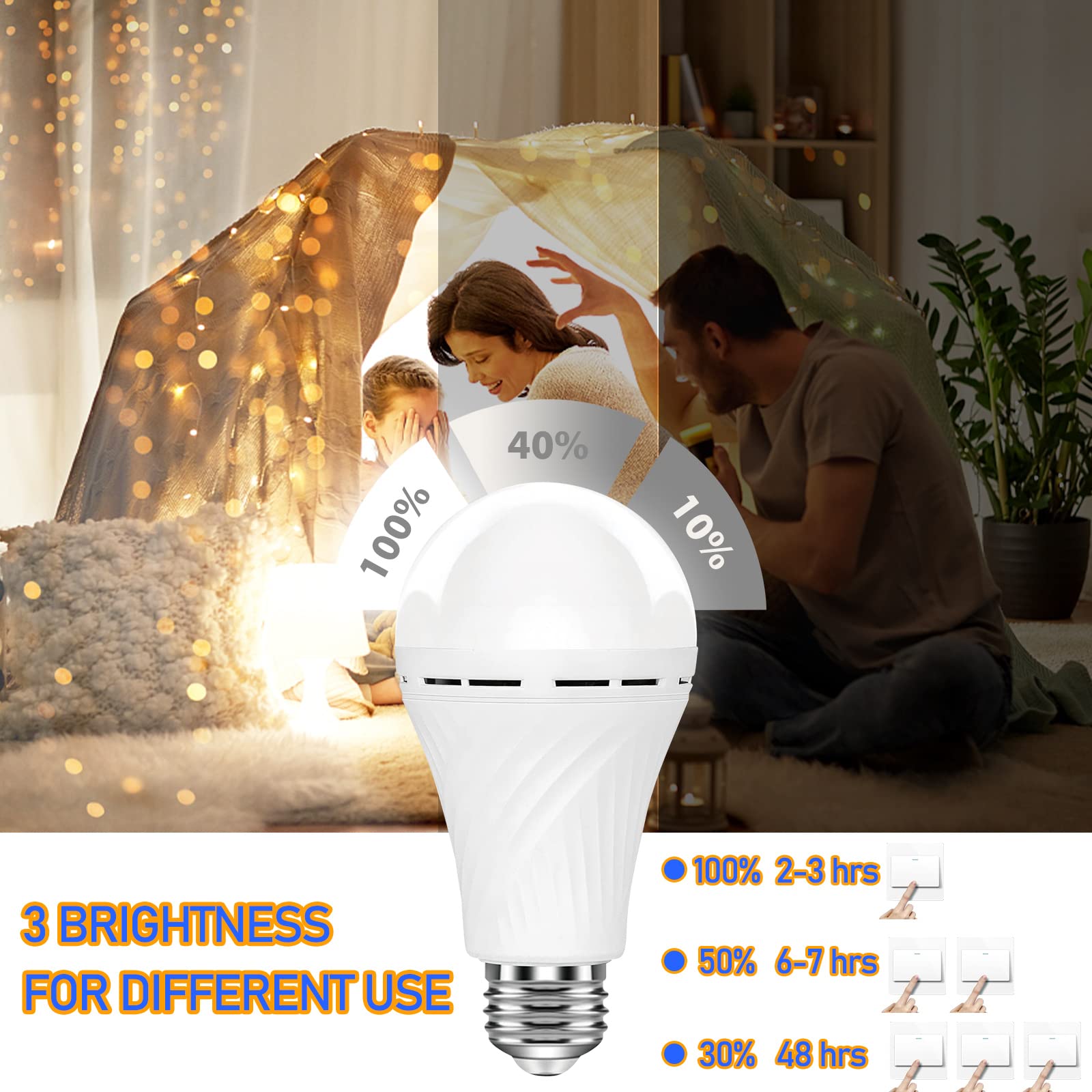 Neporal A19 Emergency Rechargeable Light Bulbs - 48 hrs Battery Operated, 5000K Daylight, White, 4PK, Model QP-15W
