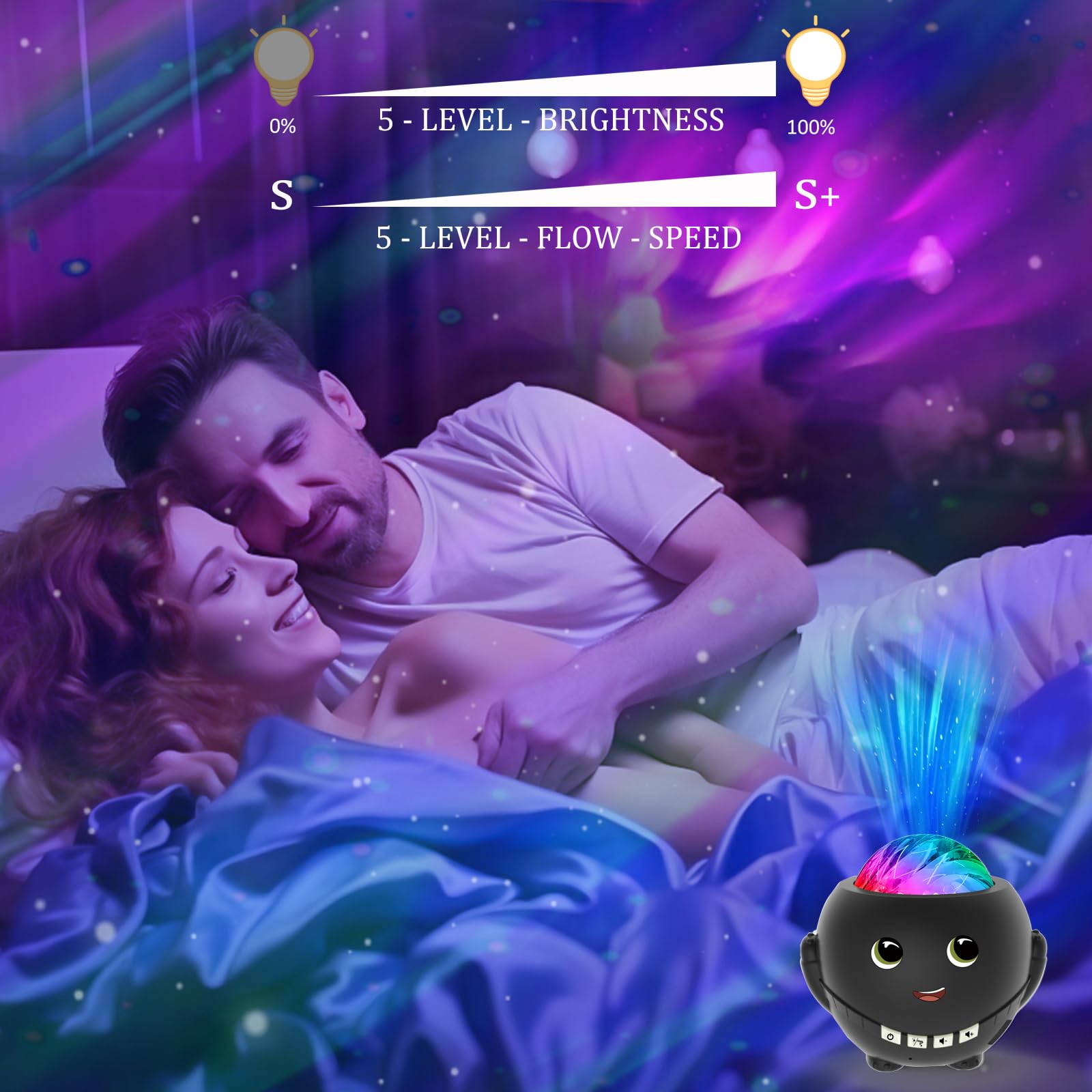 Hongid Star Projector - Galaxy Projector For Bedroom, Kids & Adults, Remote & Timer, Black