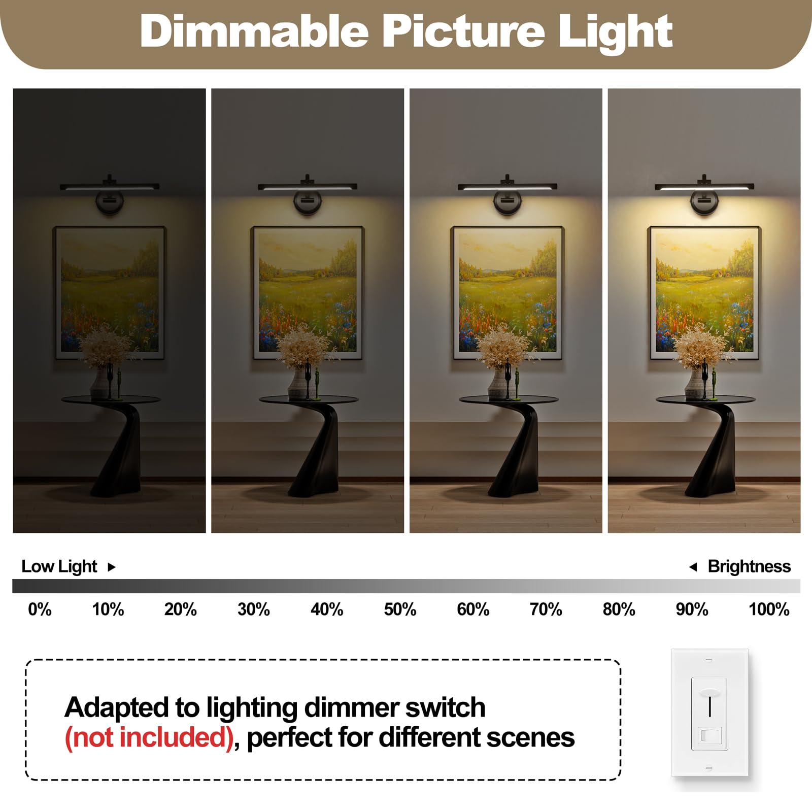 Black Picture Lights For discomfort-reducingtings Hardwired Led Wall Art Lighting 15.75 Dimmable Full Metal Gallery Light Modern Portrait Artwork Picture Frame Light With Single Swing Arm  9W  2700K  Warm White
