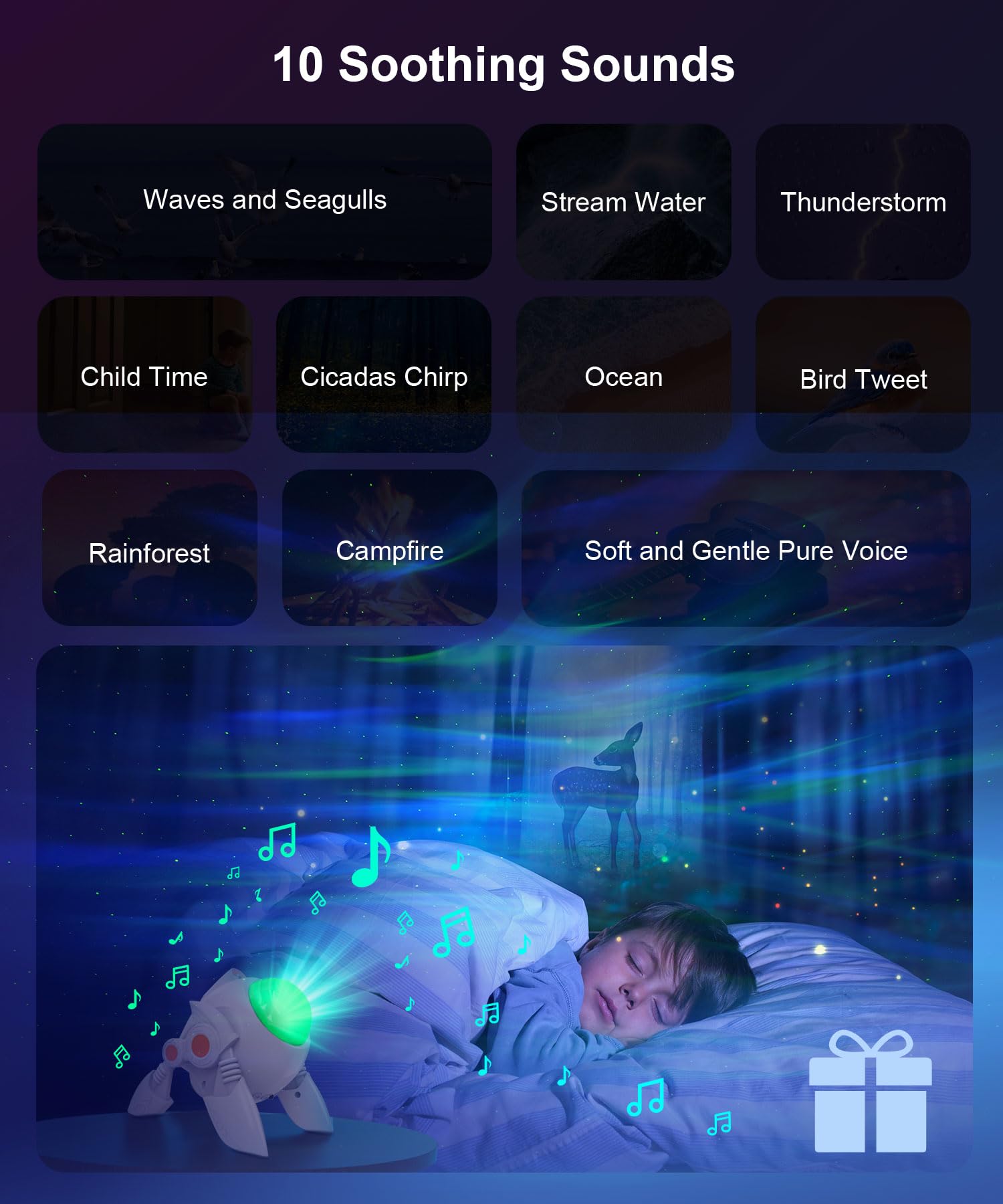 Vanxin Northern Lights Star Projector - 360° Led Galaxy Light For Bedroom & Aesthetic Decor