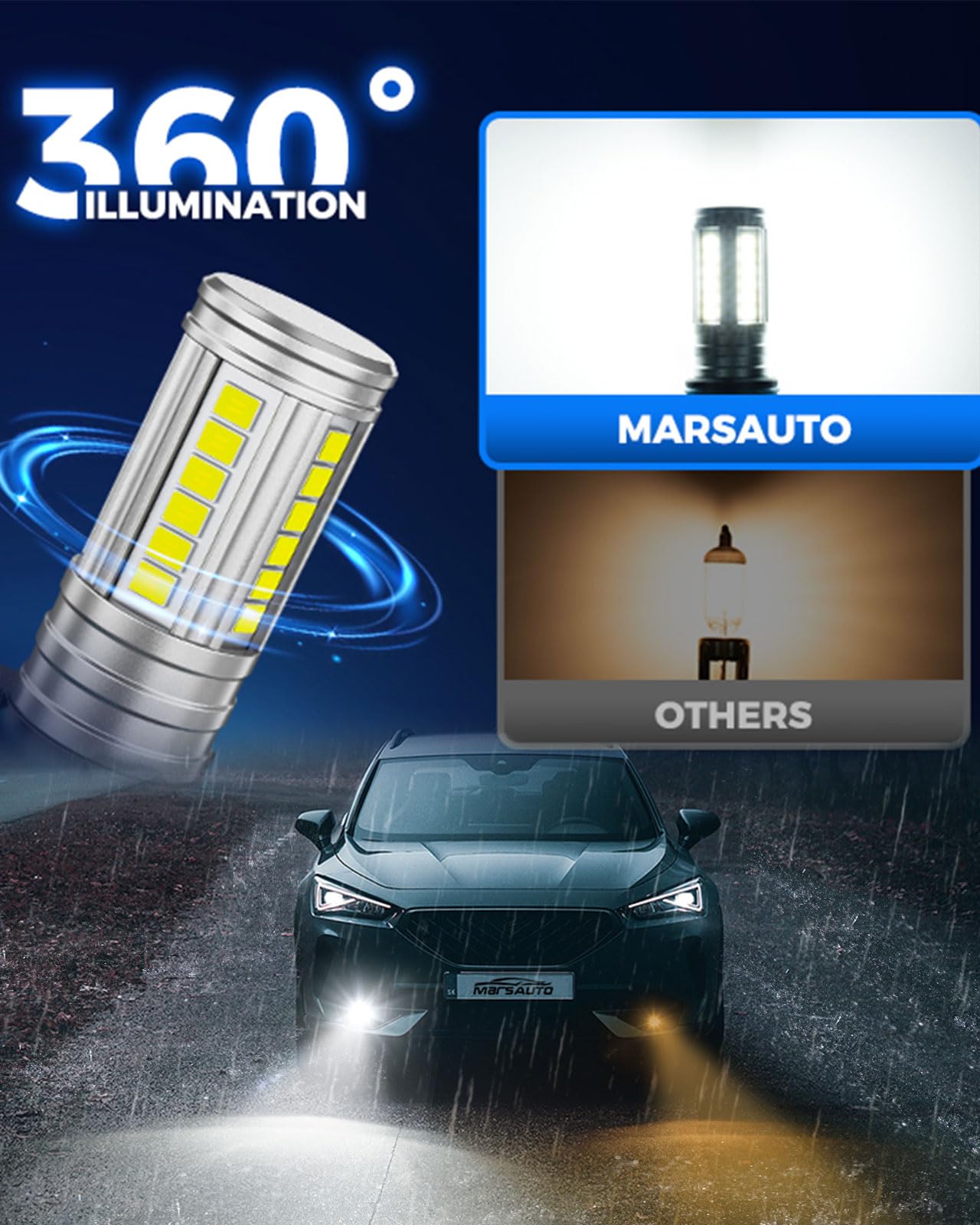 Marsauto H11 H16 H8 LED Fog Light Bulbs, 12000LM, 360° Illumination, Pack of 2, White