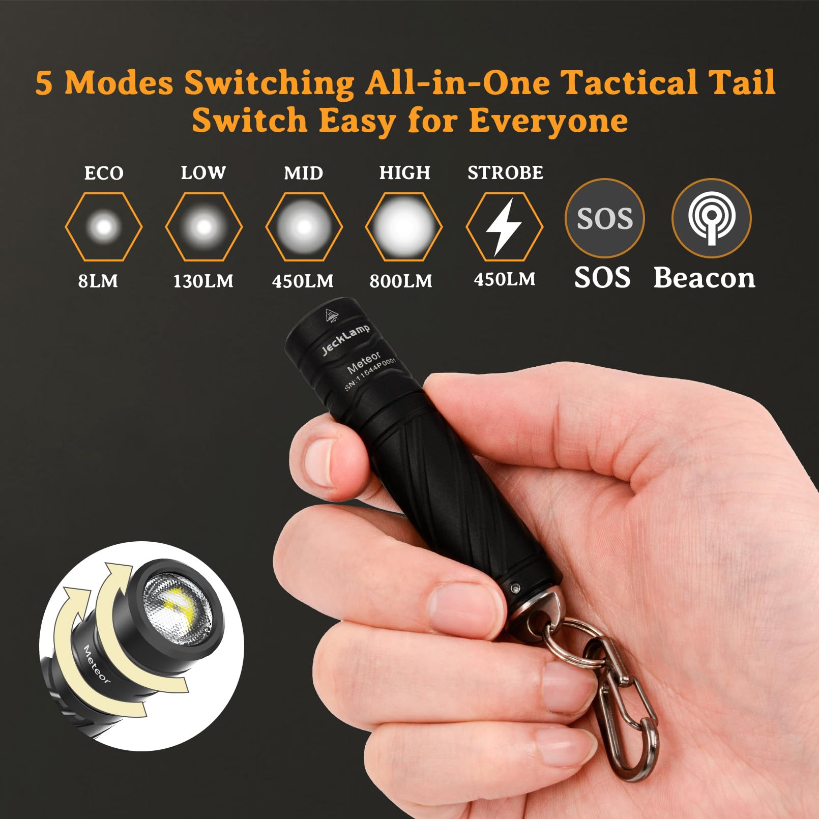 Jecklamp Rechargeable Mini Flashlight With Magnetic Tail, 800 High Lumens Bright Small Flashlight, Ip68 Waterproof Edc Flashligh
