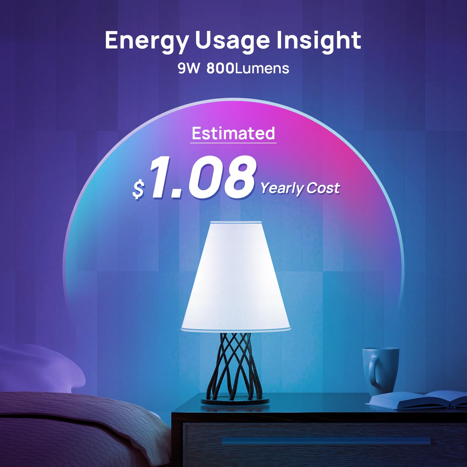 Consciot Smart LED Light Bulbs, WiFi A19 E26, Color Changing, 2 Pack, 800lm, Dimmable, Compatible with Alexa & Google Home