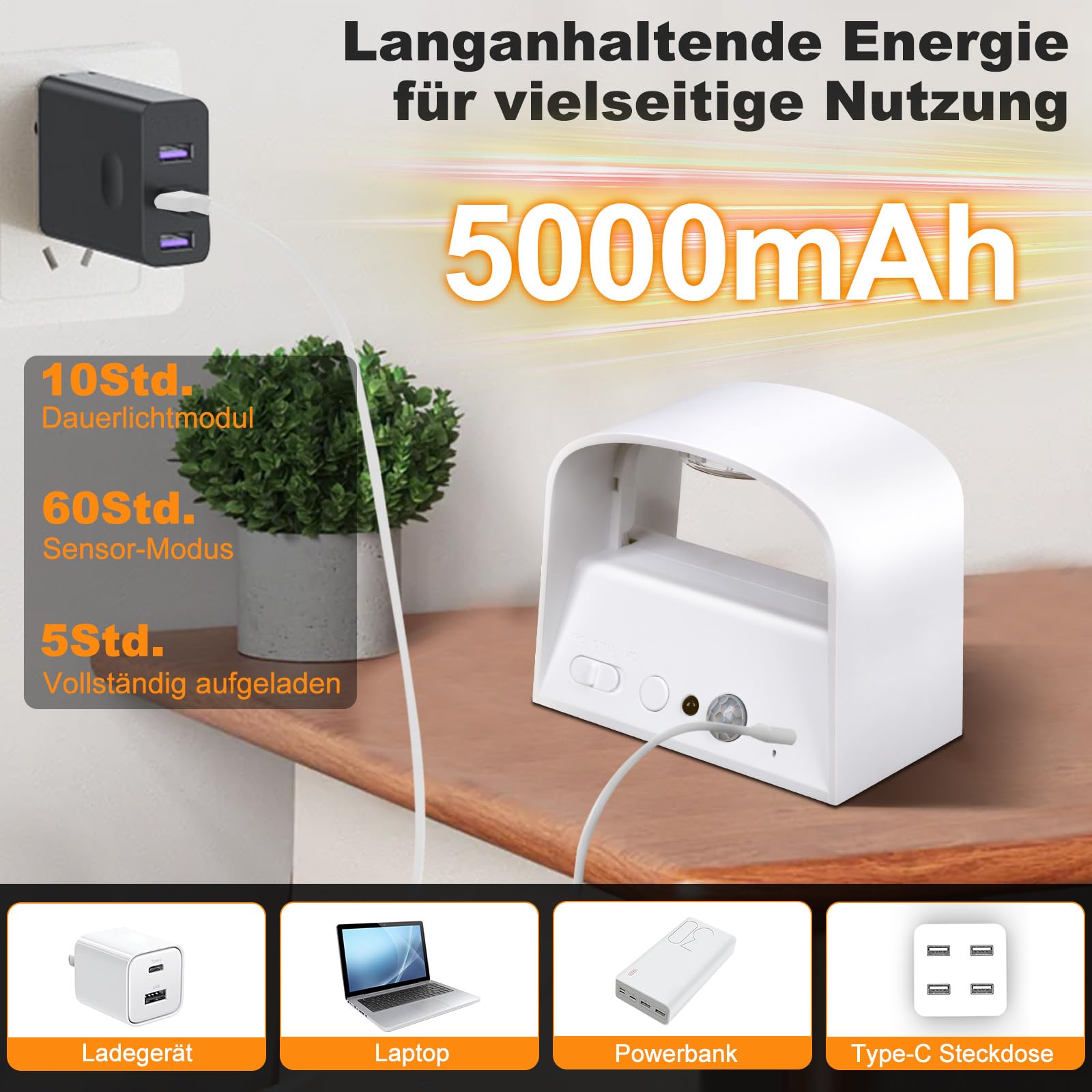 Audor Motion Sensor Wall Light with Remote Control, 3-Color Temperature, 5000mAh Battery, White, Model WL04