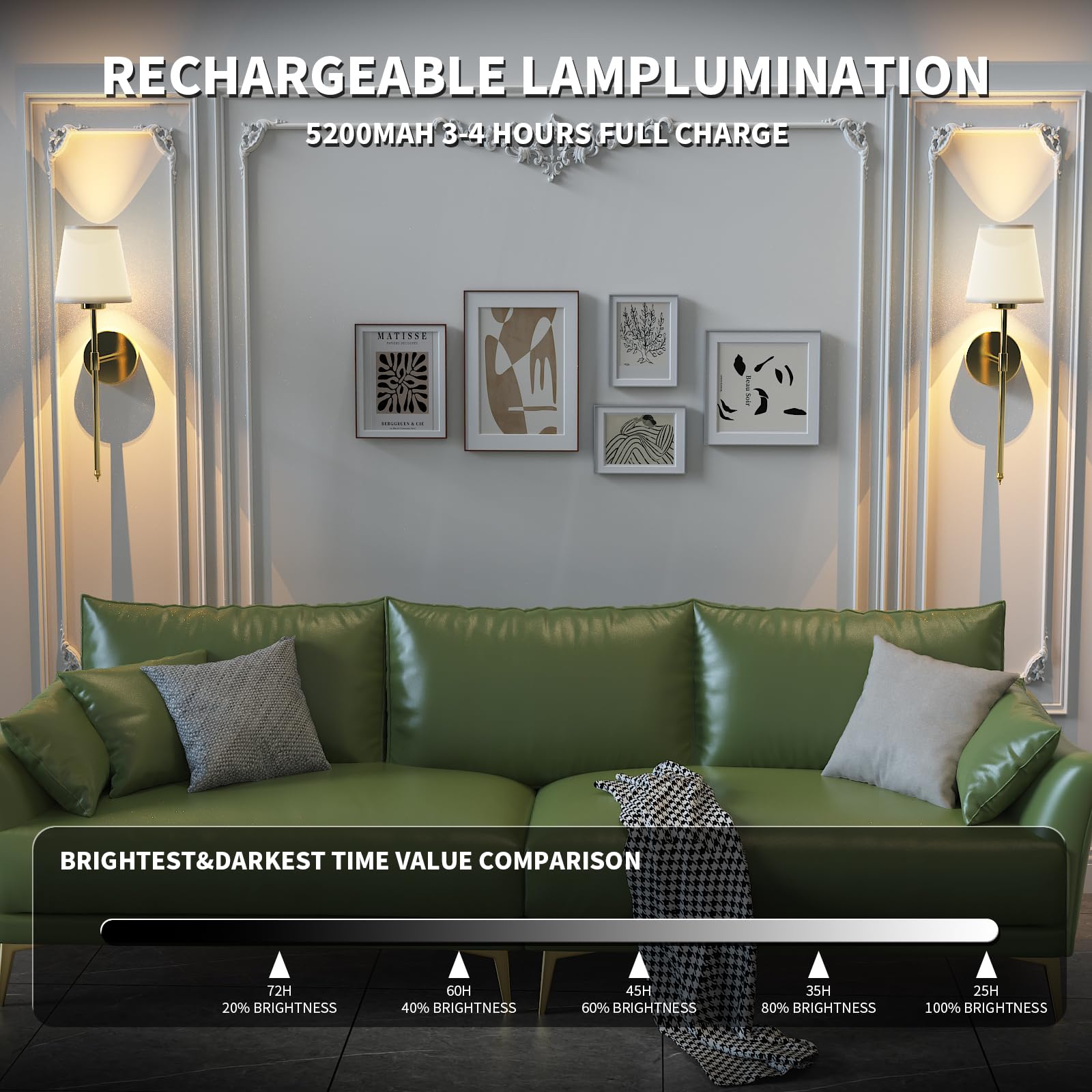 Battery Operated Wall Sconce Set Of 2, Gold Rechargeable Wireless Wall Sconces With Remote, Dimmable 12 Colors Modes Led Wall Li