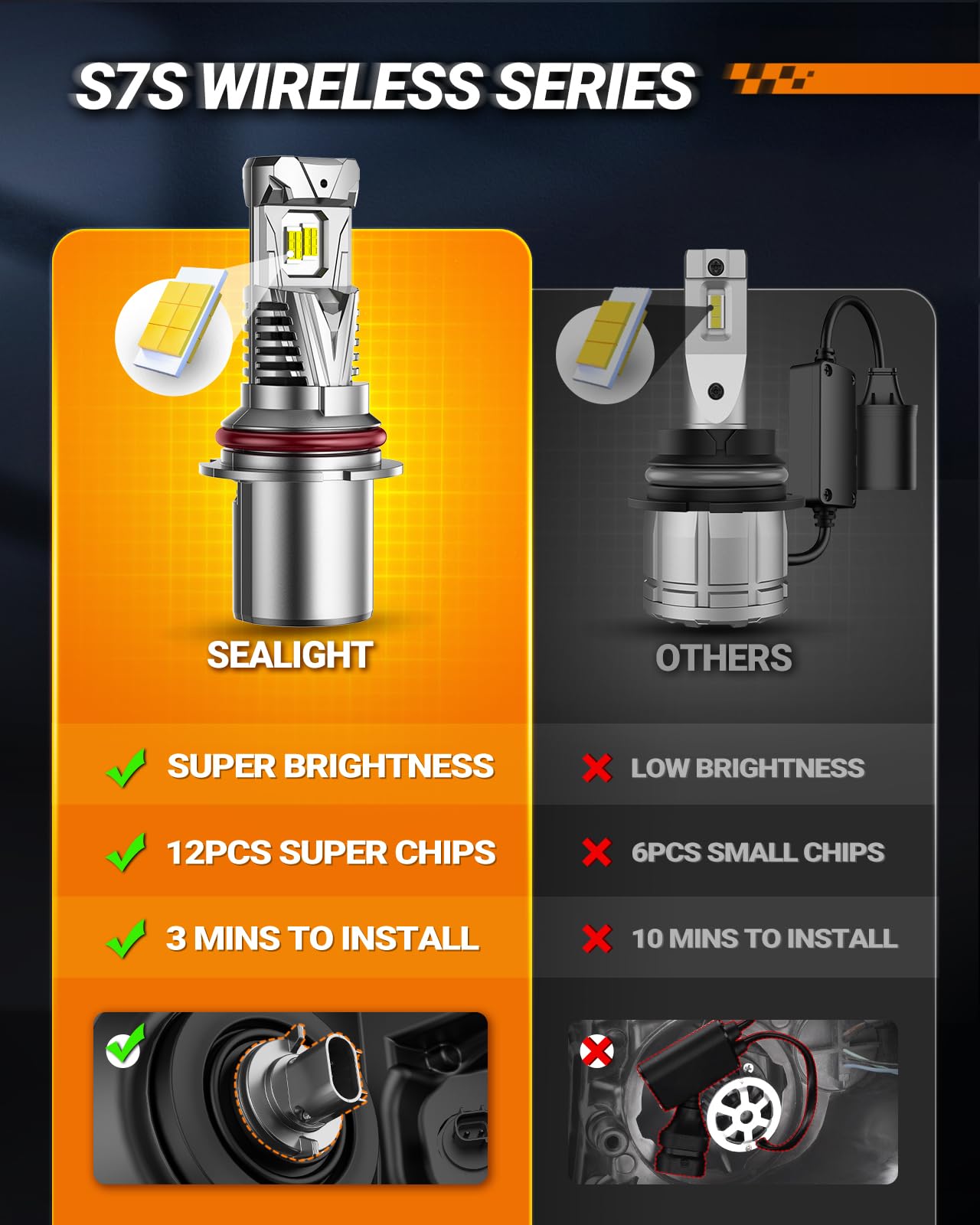 SEALIGHT 9007 Bulbs 60000LM Brightness, Aluminum, White, Model HB5, Pack of 2, For ATVs & Powersports