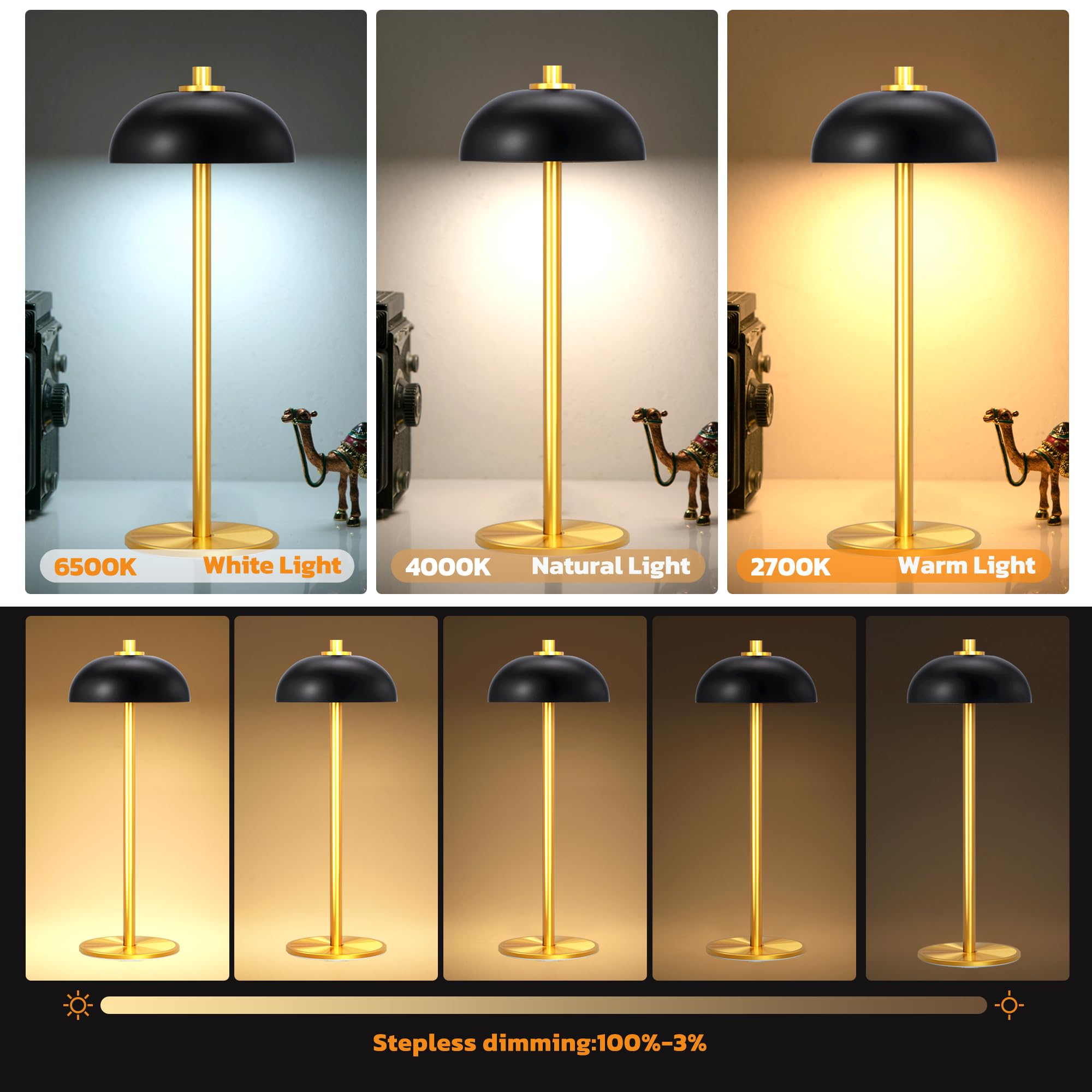 Rechargeable Cordless Table Lamp 2 Pack - 5000Mah Battery Powered Lamp, 3 Color Stepless Dimming Led Table Light With Memory Fun