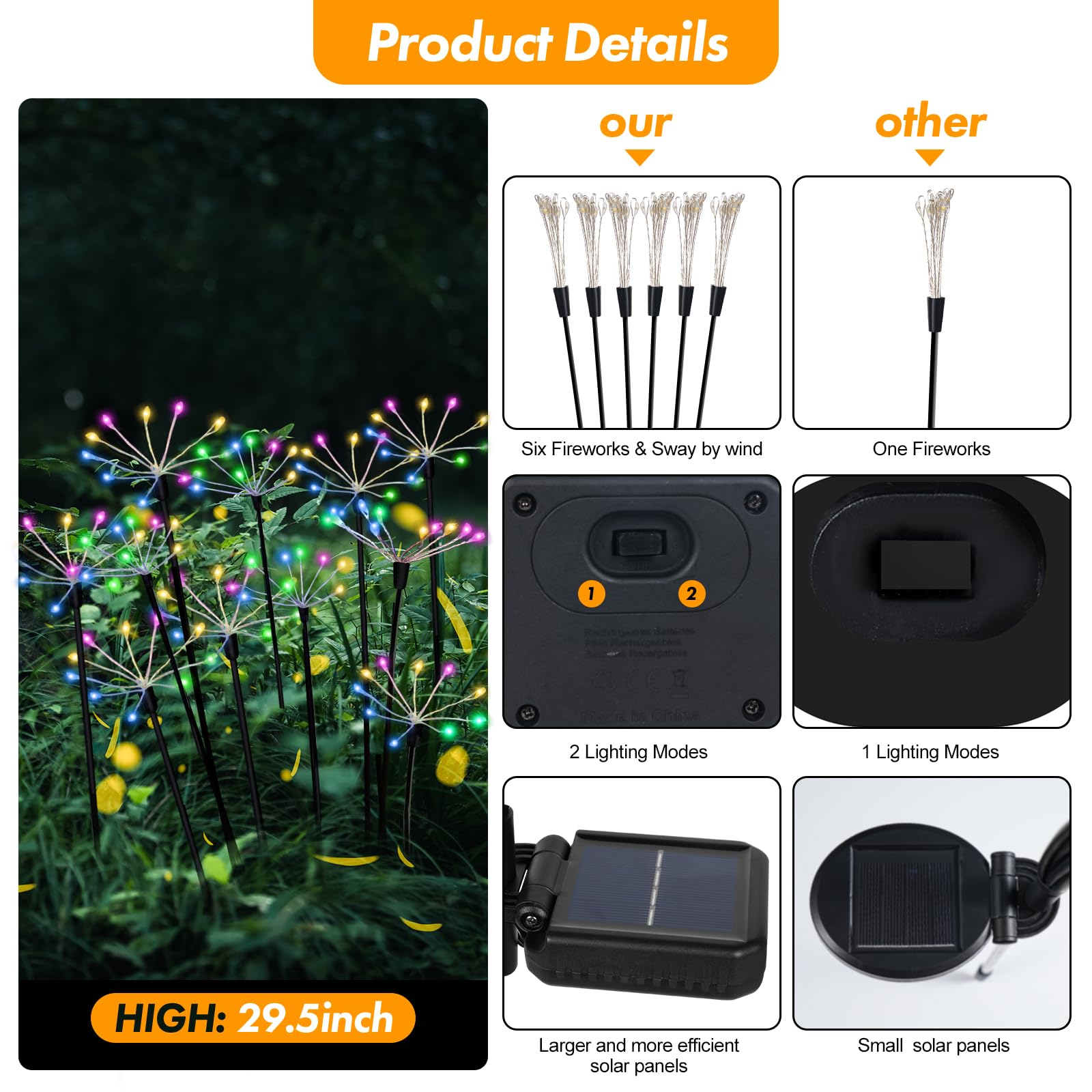 Solar Lights Outdoor Waterproof Fairy Garden Decor 4 Pack Firework Christmas Lights For Bushes Pathway Patio Planter Flowerbed Y