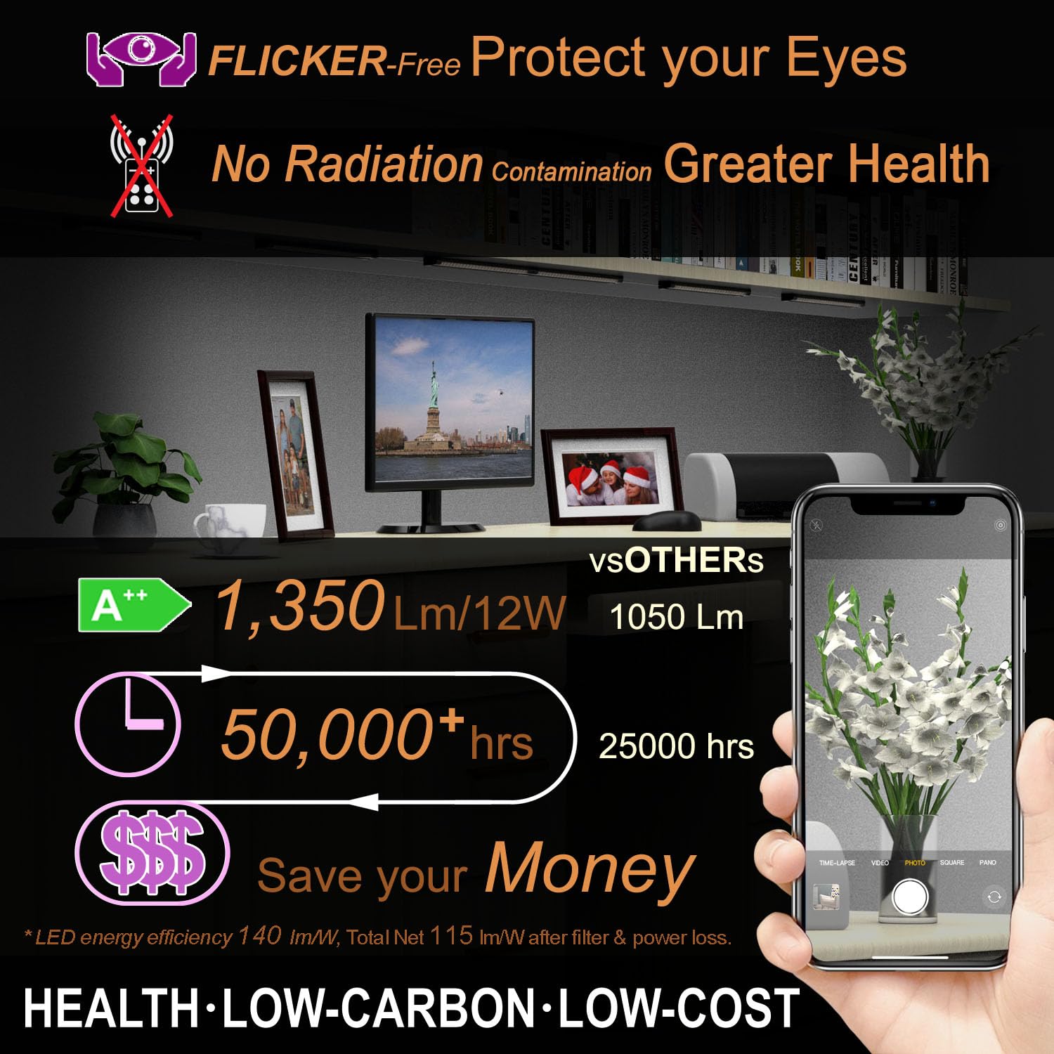 Ebd Led Under Cabinet Lights Hardwired Built-In Adjustable Cable Midway Input Under Counter Lights For Kitchen Sink Light 3 Pcs 1350 Lm 6500K Super-Bright For Closet Shelves Shelf Locker & Bookcase