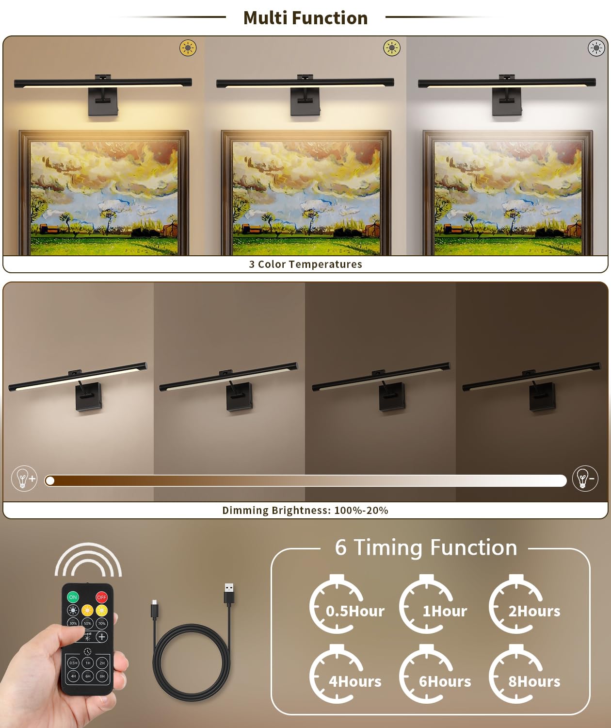 Joosenhouse Battery Operated Picture Light, 24.4 Inch, Metal, Black, Model 7110, Wireless with Remote Control and Timed Dimming