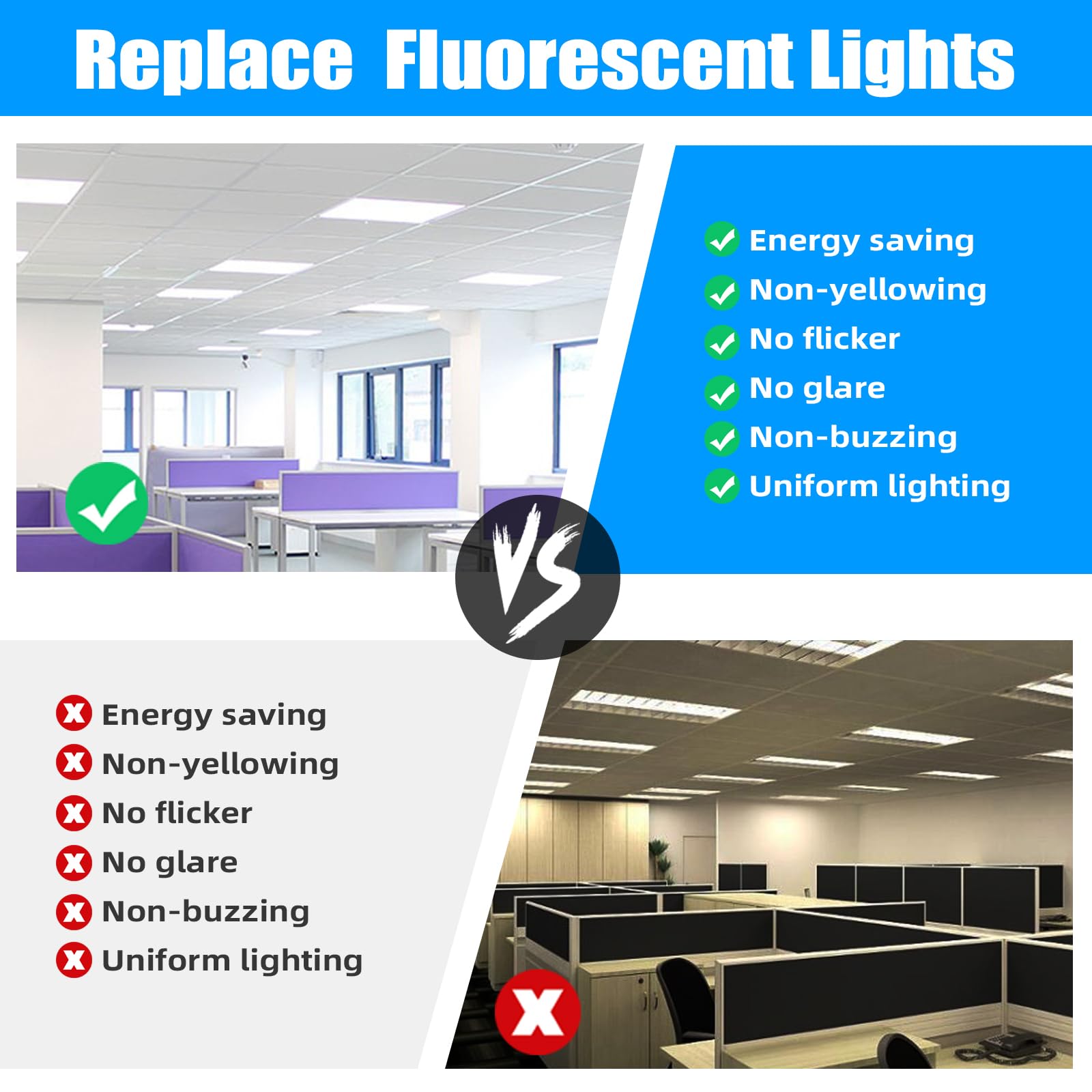 Seuron 2X2 Led Flat Panel Light 6 Pack, 45W 5800Lm Recessed Edge-Lit Light Fixture, 0-10V Dimmable 5000K Troffer Lights, 110-277