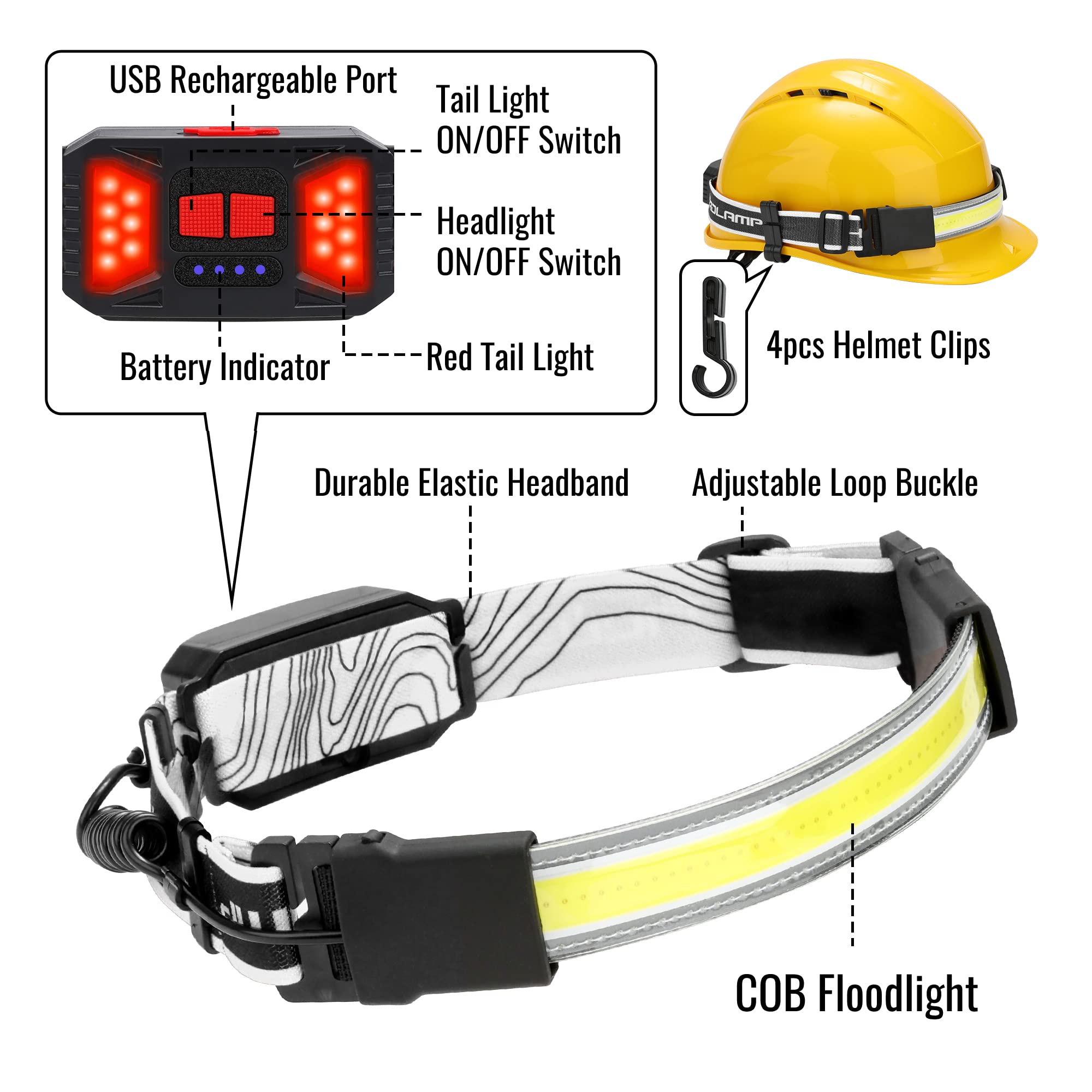 Adelante Led Headlamp Flashlight, 4Pack 1000Lm 230Wide-Beam Rechargeable Head Lamp For Adults, Red Taillight & 16 Clips Waterpro
