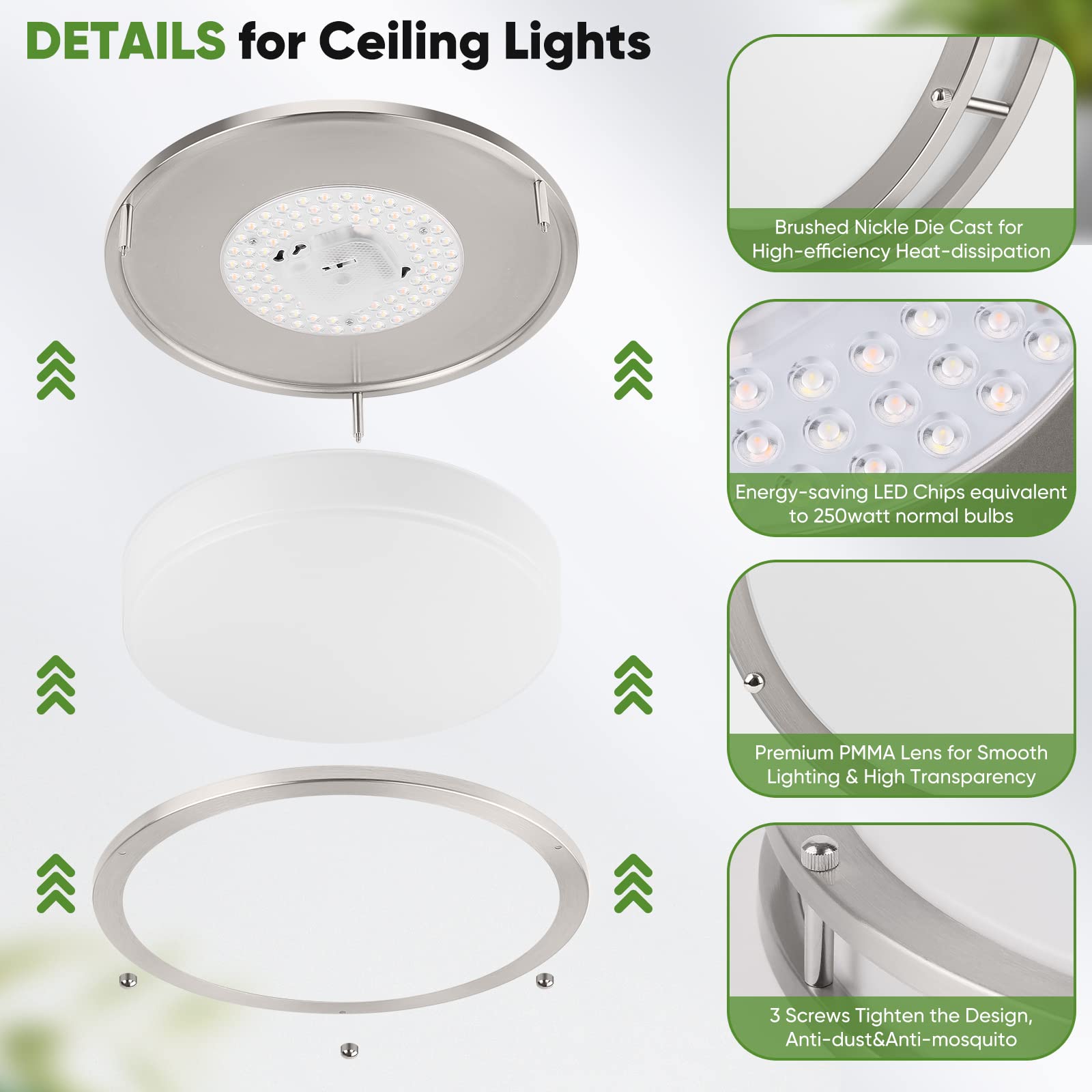 36W 3600Lm Super Bright Led Ceiling Light Fixtures, 2Pack Modern Flush Mount Ceiling Lights Daylight White 5000K, 13 Inch Dimmab