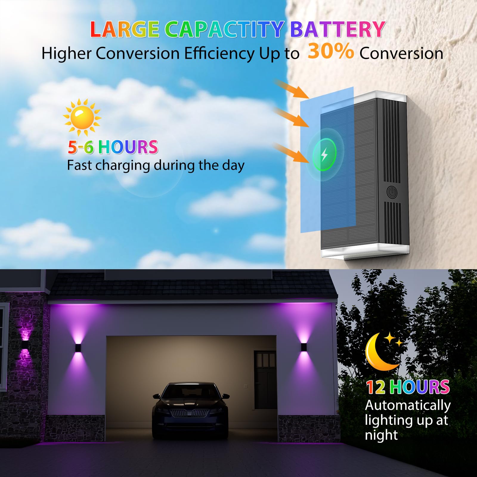 UGDLUCK Solar Wall Lights, IP67 Waterproof, 8 Modes, 4 PACK, RGB & Warm White, Model CD006, for Outdoor Decor, Garage, Porch, Doorway