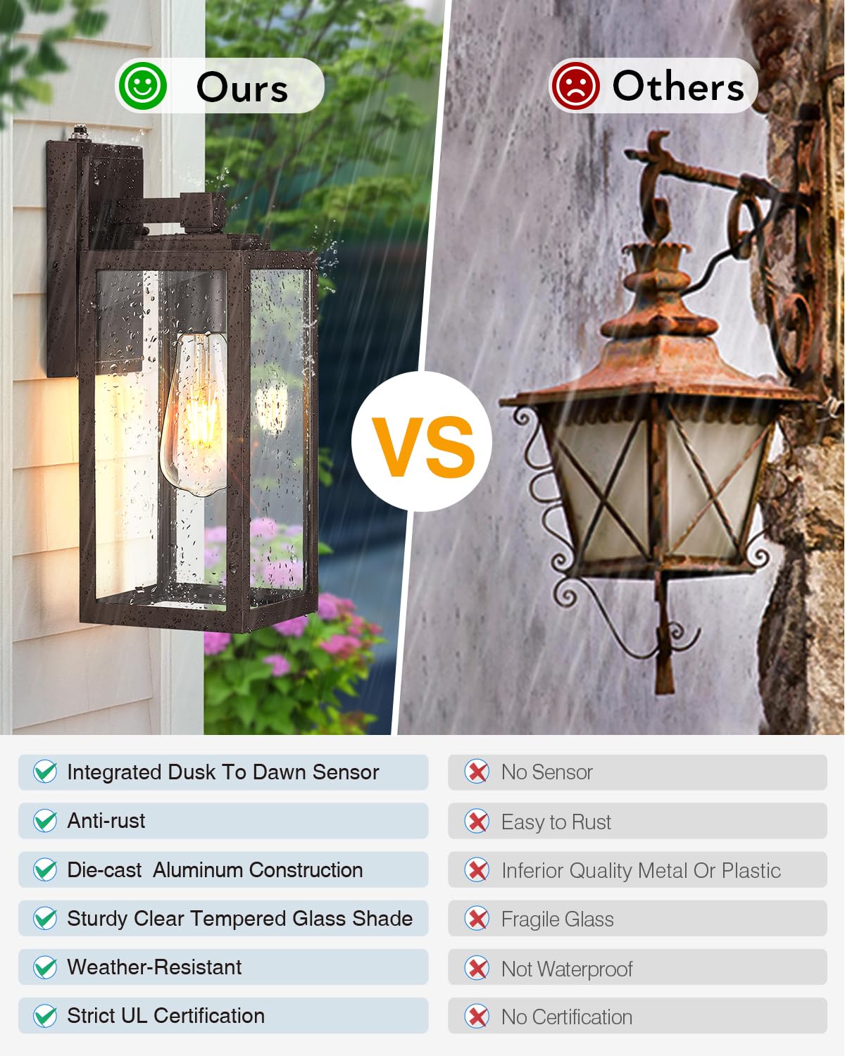 VIANIS Outdoor Wall Lantern Light Fixture, Oil Rubbed Bronze, 14in  Aluminum, Model V81381BR, Dusk to Dawn Sconce for Porch and Garage